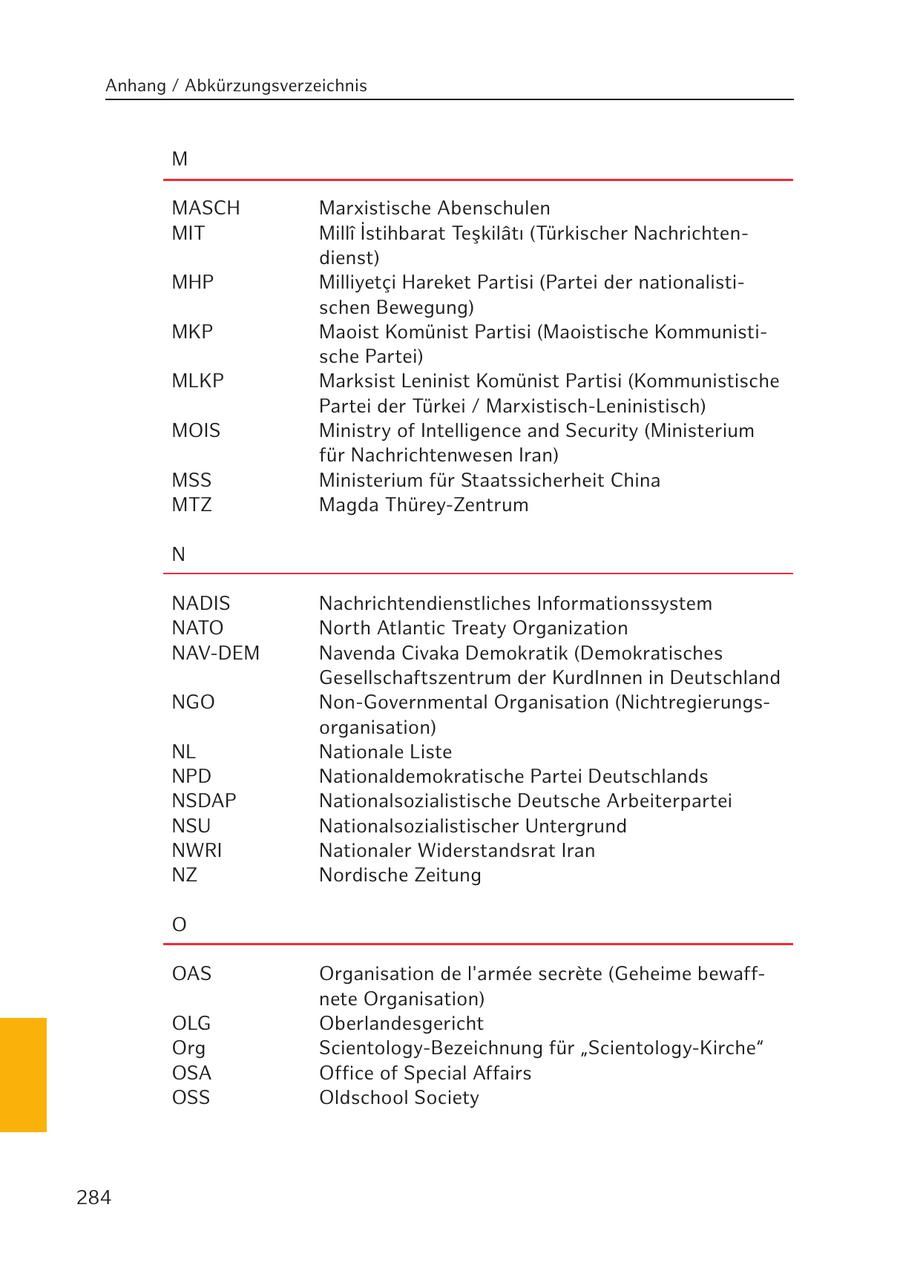 Anhang / Abkürzungsverzeichnis M MASCH Marxistische Abenschulen MIT Milli Istihbarat Teskilati (Türkischer Nachrichtendienst) MHP Milliyetci Hareket Partisi (Partei der nationalistischen Bewegung) MKP Maoist Komünist Partisi (Maoistische Kommunistische Partei) MLKP Marksist Leninist Komünist Partisi (Kommunistische Partei der Türkei / Marxistisch-Leninistisch) MOIS Ministry of Intelligence and Security (Ministerium für Nachrichtenwesen Iran) MSS Ministerium für Staatssicherheit China MTZ Magda Thürey-Zentrum N NADIS Nachrichtendienstliches Informationssystem NATO North Atlantic Treaty Organization NAV-DEM Navenda Civaka Demokratik (Demokratisches Gesellschaftszentrum der KurdInnen in Deutschland NGO Non-Governmental Organisation (Nichtregierungsorganisation) NL Nationale Liste NPD Nationaldemokratische Partei Deutschlands NSDAP Nationalsozialistische Deutsche Arbeiterpartei NSU Nationalsozialistischer Untergrund NWRI Nationaler Widerstandsrat Iran NZ Nordische Zeitung O OAS Organisation de l'armee secrete (Geheime bewaffnete Organisation) OLG Oberlandesgericht Org Scientology-Bezeichnung für "Scientology-Kirche" OSA Office of Special Affairs OSS Oldschool Society 284