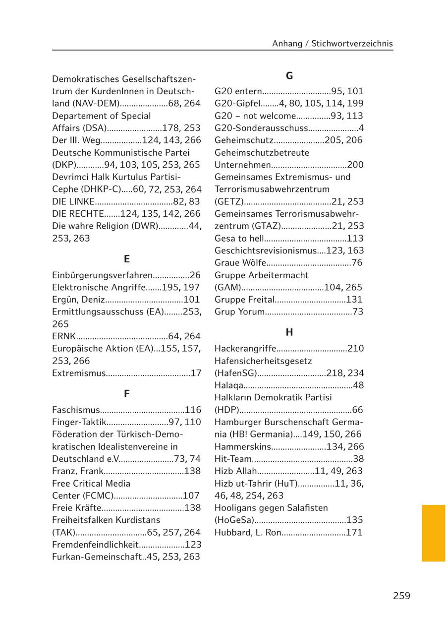 Anhang / Stichwortverzeichnis Demokratisches Gesellschaftszen- G trum der KurdenInnen in DeutschG20 entern..............................95 , 101 land (NAV-DEM).....................68, 264 G20-Gipfel........4, 80, 105, 114, 199 Departement of Special G20 - not welcome...............93, 113 Affairs (DSA)........................178, 253 G20-Sonderausschuss......................4 Der III. Weg..................124, 143, 266 Geheimschutz......................205, 206 Deutsche Kommunistische Partei Geheimschutzbetreute (DKP)............94, 103, 105, 253, 265 Unternehmen.................................200 Devrimci Halk Kurtulus PartisiGemeinsames Extremismusund Cephe (DHKP-C).....60, 72, 253, 264 Terrorismusabwehrzentrum DIE LINKE..................................82 , 83 (GETZ)......................................21 , 253 DIE RECHTE.......124, 135, 142, 266 Gemeinsames TerrorismusabwehrDie wahre Religion (DWR).............44, zentrum (GTAZ)......................21, 253 253, 263 Gesa to hell....................................113 Geschichtsrevisionismus....123, 163 E Graue Wölfe.....................................76 Einbürgerungsverfahren................26 Gruppe Arbeitermacht Elektronische Angriffe.......195, 197 (GAM)....................................104 , 265 Ergün, Deniz..................................101 Gruppe Freital...............................131 Ermittlungsausschuss (EA)........253, Grup Yorum......................................73 265 ERNK........................................64 , 264 H Europäische Aktion (EA)...155, 157, Hackerangriffe...............................210 253, 266 Hafensicherheitsgesetz Extremismus.....................................17 (HafenSG)..............................218 , 234 Halaqa................................................48 F Halklarin Demokratik Partisi Faschismus.....................................116 (HDP).................................................66 Finger-Taktik...........................97 , 110 Hamburger Burschenschaft GermaFöderation der Türkisch-Demonia (HB! Germania)....149, 150, 266 kratischen Idealistenvereine in Hammerskins........................134, 266 Deutschland e.V........................73, 74 Hit-Team............................................38 Franz, Frank...................................138 Hizb Allah.........................11, 49, 263 Free Critical Media Hizb ut-Tahrir (HuT)................11, 36, Center (FCMC)..............................107 46, 48, 254, 263 Freie Kräfte....................................138 Hooligans gegen Salafisten Freiheitsfalken Kurdistans (HoGeSa)........................................135 (TAK)...............................65 , 257, 264 Hubbard, L. Ron............................171 Fremdenfeindlichkeit....................123 Furkan-Gemeinschaft..45, 253, 263 259