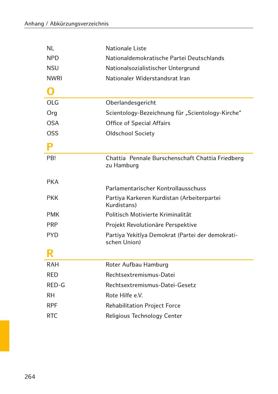Anhang / Abkürzungsverzeichnis NL Nationale Liste NPD Nationaldemokratische Partei Deutschlands NSU Nationalsozialistischer Untergrund NWRI Nationaler Widerstandsrat Iran O OLG Oberlandesgericht Org Scientology-Bezeichnung für "Scientology-Kirche" OSA Office of Special Affairs OSS Oldschool Society P PB! Chattia Pennale Burschenschaft Chattia Friedberg zu Hamburg PKA Parlamentarischer Kontrollausschuss PKK Partiya Karkeren Kurdistan (Arbeiterpartei Kurdistans) PMK Politisch Motivierte Kriminalität PRP Projekt Revolutionäre Perspektive PYD Partiya YekitA(r)ya Demokrat (Partei der demokratischen Union) R RAH Roter Aufbau Hamburg RED Rechtsextremismus-Datei RED-G Rechtsextremismus-Datei-Gesetz RH Rote Hilfe e.V. RPF Rehabilitation Project Force RTC Religious Technology Center 264
