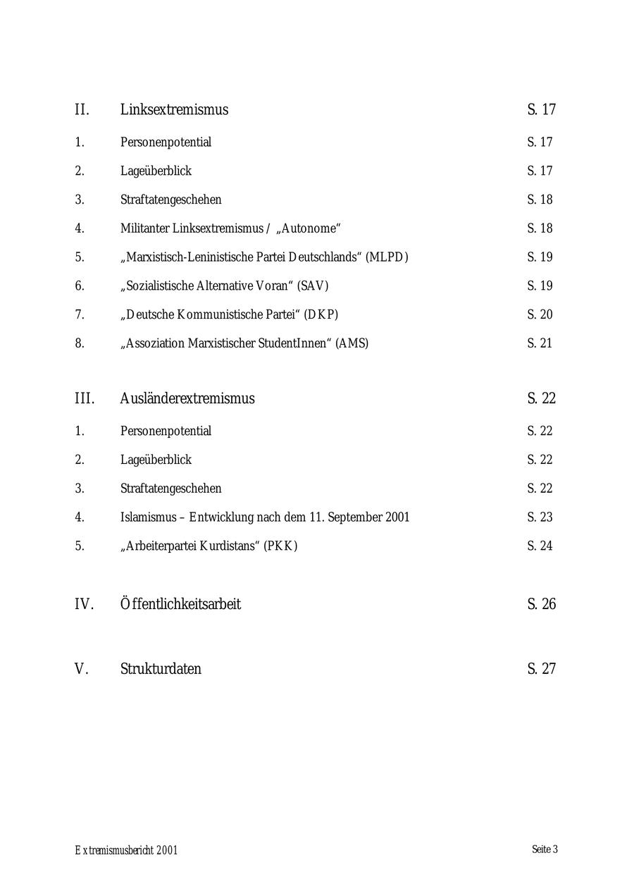 II. Linksextremismus S. 17 1. Personenpotential S. 17 2. Lageüberblick S. 17 3. Straftatengeschehen S. 18 4. Militanter Linksextremismus / "Autonome" S. 18 5. "Marxistisch-Leninistische Partei Deutschlands" (MLPD) S. 19 6. "Sozialistische Alternative Voran" (SAV) S. 19 7. "Deutsche Kommunistische Partei" (DKP) S. 20 8. "Assoziation Marxistischer StudentInnen" (AMS) S. 21 III. Ausländerextremismus S. 22 1. Personenpotential S. 22 2. Lageüberblick S. 22 3. Straftatengeschehen S. 22 4. Islamismus - Entwicklung nach dem 11. September 2001 S. 23 5. "Arbeiterpartei Kurdistans" (PKK) S. 24 IV. Öffentlichkeitsarbeit S. 26 V. Strukturdaten S. 27 Extremismusbericht 2001 Seite 3