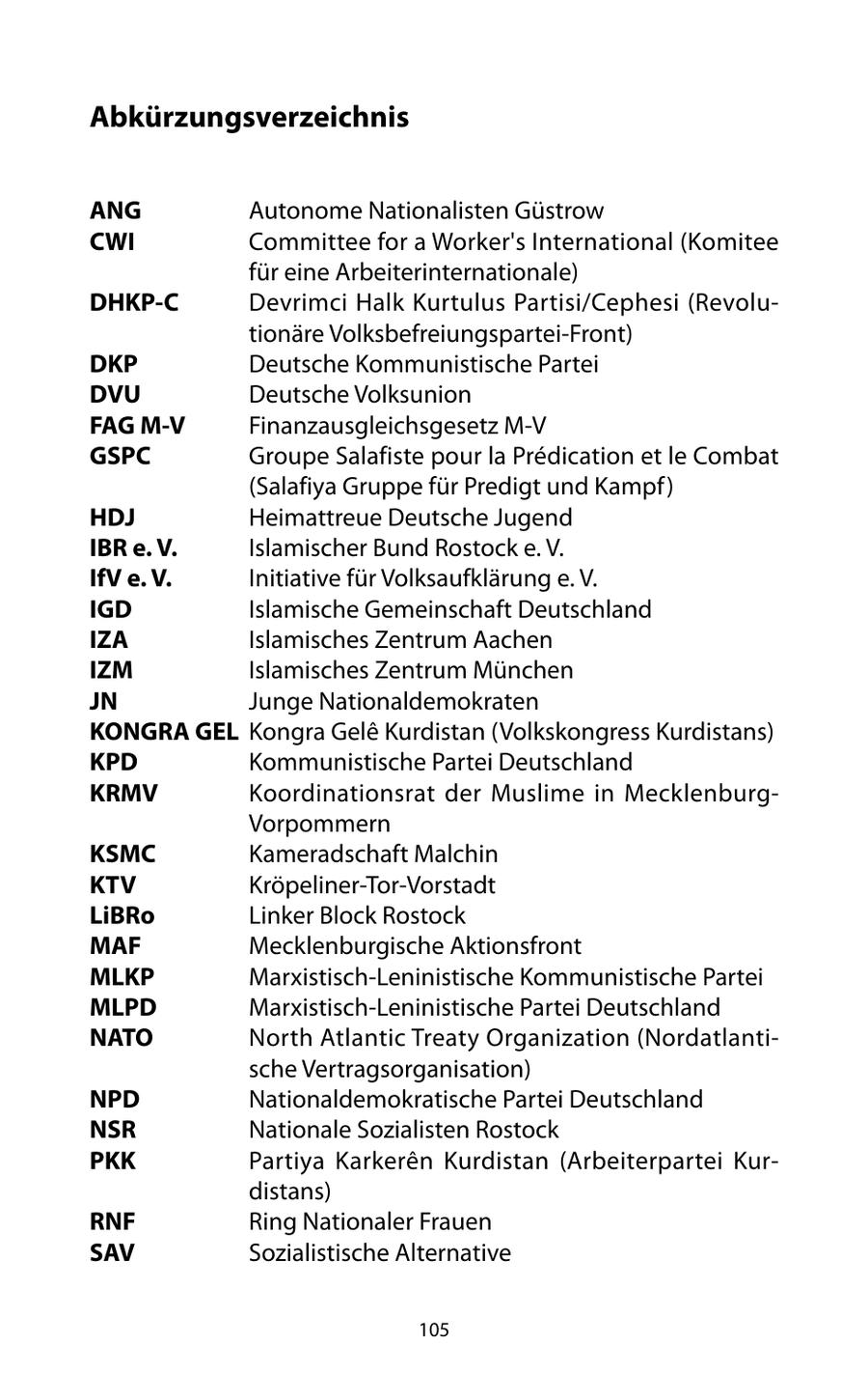 Abkürzungsverzeichnis ANG Autonome Nationalisten Güstrow CWI Committee for a Worker's International (Komitee für eine Arbeiterinternationale) DHKP-C Devrimci Halk Kurtulus Partisi/Cephesi (Revolutionäre Volksbefreiungspartei-Front) DKP Deutsche Kommunistische Partei DVU Deutsche Volksunion FAG M-V Finanzausgleichsgesetz M-V GSPC Groupe Salafiste pour la Predication et le Combat (Salafiya Gruppe für Predigt und Kampf ) HDJ Heimattreue Deutsche Jugend IBR e. V. Islamischer Bund Rostock e. V. IfV e. V. Initiative für Volksaufklärung e. V. IGD Islamische Gemeinschaft Deutschland IZA Islamisches Zentrum Aachen IZM Islamisches Zentrum München JN Junge Nationaldemokraten KONGRA GEL Kongra Gele Kurdistan (Volkskongress Kurdistans) KPD Kommunistische Partei Deutschland KRMV Koordinationsrat der Muslime in MecklenburgVorpommern KSMC Kameradschaft Malchin KTV Kröpeliner-Tor-Vorstadt LiBRo Linker Block Rostock MAF Mecklenburgische Aktionsfront MLKP Marxistisch-Leninistische Kommunistische Partei MLPD Marxistisch-Leninistische Partei Deutschland NATO North Atlantic Treaty Organization (Nordatlantische Vertragsorganisation) NPD Nationaldemokratische Partei Deutschland NSR Nationale Sozialisten Rostock PKK Partiya Karkeren Kurdistan (Arbeiterpartei Kurdistans) RNF Ring Nationaler Frauen SAV Sozialistische Alternative 105