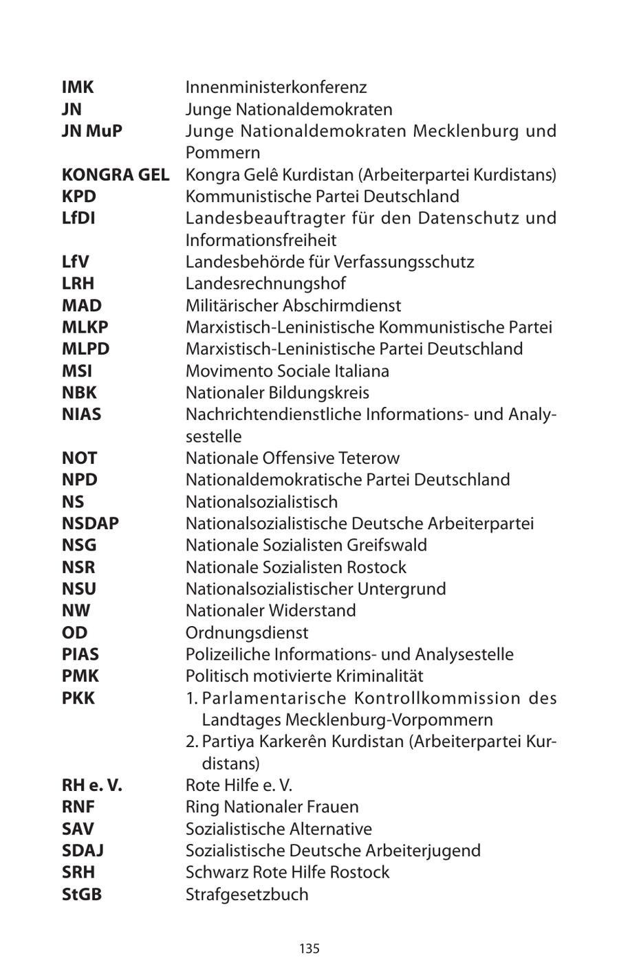 IMK Innenministerkonferenz JN Junge Nationaldemokraten JN MuP Junge Nationaldemokraten Mecklenburg und Pommern KONGRA GEL Kongra Gele Kurdistan (Arbeiterpartei Kurdistans) KPD Kommunistische Partei Deutschland LfDI Landesbeauftragter für den Datenschutz und Informationsfreiheit LfV Landesbehörde für Verfassungsschutz LRH Landesrechnungshof MAD Militärischer Abschirmdienst MLKP Marxistisch-Leninistische Kommunistische Partei MLPD Marxistisch-Leninistische Partei Deutschland MSI Movimento Sociale Italiana NBK Nationaler Bildungskreis NIAS Nachrichtendienstliche Informationsund Analysestelle NOT Nationale Offensive Teterow NPD Nationaldemokratische Partei Deutschland NS Nationalsozialistisch NSDAP Nationalsozialistische Deutsche Arbeiterpartei NSG Nationale Sozialisten Greifswald NSR Nationale Sozialisten Rostock NSU Nationalsozialistischer Untergrund NW Nationaler Widerstand OD Ordnungsdienst PIAS Polizeiliche Informationsund Analysestelle PMK Politisch motivierte Kriminalität PKK 1. Parlamentarische Kontrollkommission des Landtages Mecklenburg-Vorpommern 2. Partiya Karkeren Kurdistan (Arbeiterpartei Kurdistans) RH e. V. Rote Hilfe e. V. RNF Ring Nationaler Frauen SAV Sozialistische Alternative SDAJ Sozialistische Deutsche Arbeiterjugend SRH Schwarz Rote Hilfe Rostock StGB Strafgesetzbuch 135