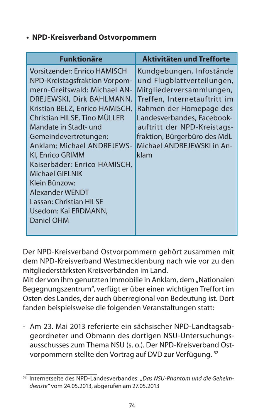 * NPD-Kreisverband Ostvorpommern Funktionäre Aktivitäten und Trefforte Vorsitzender: Enrico HAMISCH Kundgebungen, Infostände NPD-Kreistagsfraktion Vorpomund Flugblattverteilungen, mern-Greifswald: Michael ANMitgliederversammlungen, DREJEWSKI, Dirk BAHLMANN, Treffen, Internetauftritt im Kristian BELZ, Enrico HAMISCH, Rahmen der Homepage des Christian HILSE, Tino MÜLLER Landesverbandes, FacebookMandate in Stadtund auftritt der NPD-KreistagsGemeindevertretungen: fraktion, Bürgerbüro des MdL Anklam: Michael ANDREJEWSMichael ANDREJEWSKI in AnKI, Enrico GRIMM klam Kaiserbäder: Enrico HAMISCH, Michael GIELNIK Klein Bünzow: Alexander WENDT Lassan: Christian HILSE Usedom: Kai ERDMANN, Daniel OHM Der NPD-Kreisverband Ostvorpommern gehört zusammen mit dem NPD-Kreisverband Westmecklenburg nach wie vor zu den mitgliederstärksten Kreisverbänden im Land. Mit der von ihm genutzten Immobilie in Anklam, dem "Nationalen Begegnungszentrum", verfügt er über einen wichtigen Treffort im Osten des Landes, der auch überregional von Bedeutung ist. Dort fanden beispielsweise die folgenden Veranstaltungen statt: - Am 23. Mai 2013 referierte ein sächsischer NPD-Landtagsabgeordneter und Obmann des dortigen NSU-Untersuchungsausschusses zum Thema NSU (s. o.). Der NPD-Kreisverband Ostvorpommern stellte den Vortrag auf DVD zur Verfügung. 52 52 Internetseite des NPD-Landesverbandes: "Das NSU-Phantom und die Geheimdienste" vom 24.05.2013, abgerufen am 27.05.2013 74
