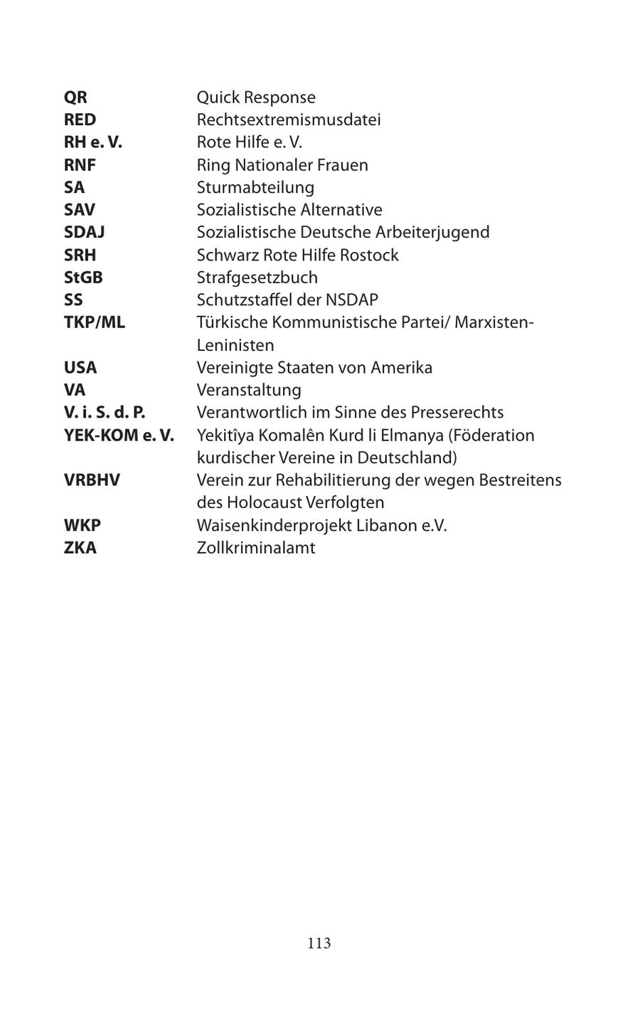 QR Quick Response RED Rechtsextremismusdatei RH e. V. Rote Hilfe e. V. RNF Ring Nationaler Frauen SA Sturmabteilung SAV Sozialistische Alternative SDAJ Sozialistische Deutsche Arbeiterjugend SRH Schwarz Rote Hilfe Rostock StGB Strafgesetzbuch SS Schutzstaffel der NSDAP TKP/ML Türkische Kommunistische Partei/ MarxistenLeninisten USA Vereinigte Staaten von Amerika VA Veranstaltung V. i. S. d. P. Verantwortlich im Sinne des Presserechts YEK-KOM e. V. Yekitiya Komalen Kurd li Elmanya (Föderation kurdischer Vereine in Deutschland) VRBHV Verein zur Rehabilitierung der wegen Bestreitens des Holocaust Verfolgten WKP Waisenkinderprojekt Libanon e.V. ZKA Zollkriminalamt 113