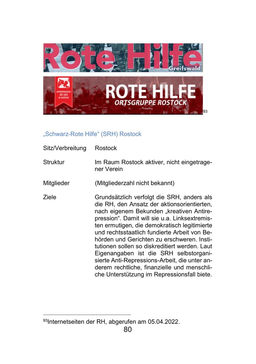 93 "Schwarz-Rote Hilfe" (SRH) Rostock Sitz/Verbreitung Rostock Struktur Im Raum Rostock aktiver, nicht eingetragener Verein Mitglieder (Mitgliederzahl nicht bekannt) Ziele Grundsätzlich verfolgt die SRH, anders als die RH, den Ansatz der aktionsorientierten, nach eigenem Bekunden "kreativen Antirepression". Damit will sie u.a. Linksextremisten ermutigen, die demokratisch legitimierte und rechtsstaatlich fundierte Arbeit von Behörden und Gerichten zu erschweren. Institutionen sollen so diskreditiert werden. Laut Eigenangaben ist die SRH selbstorganisierte Anti-Repressions-Arbeit, die unter anderem rechtliche, finanzielle und menschliche Unterstützung im Repressionsfall biete. 93Internetseiten der RH, abgerufen am 05.04.2022. 80