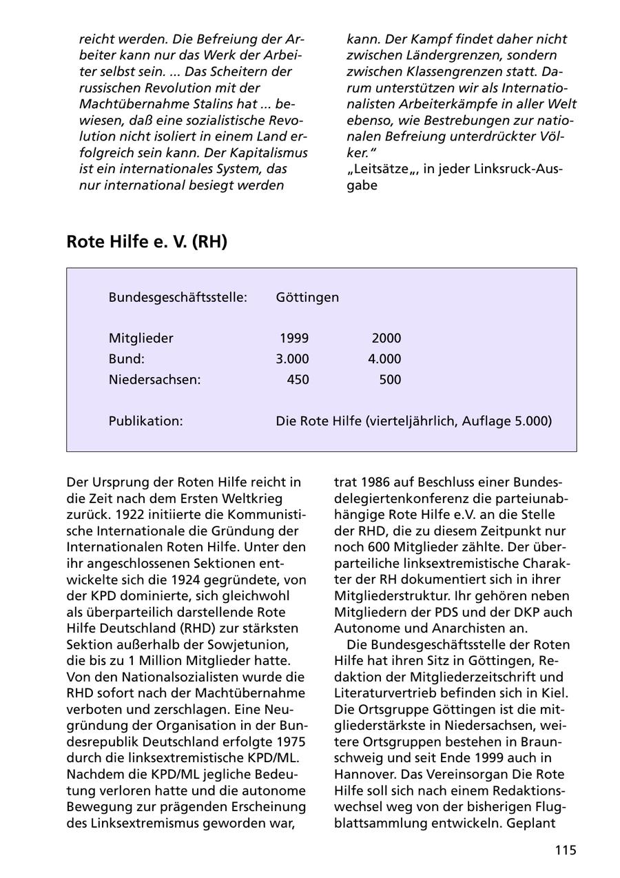 reicht werden. Die Befreiung der Arkann. Der Kampf findet daher nicht beiter kann nur das Werk der Arbeizwischen Ländergrenzen, sondern ter selbst sein. ... Das Scheitern der zwischen Klassengrenzen statt. Darussischen Revolution mit der rum unterstützen wir als InternatioMachtübernahme Stalins hat ... benalisten Arbeiterkämpfe in aller Welt wiesen, daß eine sozialistische Revoebenso, wie Bestrebungen zur natiolution nicht isoliert in einem Land ernalen Befreiung unterdrückter Völfolgreich sein kann. Der Kapitalismus ker." ist ein internationales System, das "Leitsätze", in jeder Linksruck-Ausnur international besiegt werden gabe Rote Hilfe e. V. (RH) Bundesgeschäftsstelle: Göttingen Mitglieder 1999 2000 Bund: 3.000 4.000 Niedersachsen: 450 500 Publikation: Die Rote Hilfe (vierteljährlich, Auflage 5.000) Der Ursprung der Roten Hilfe reicht in trat 1986 auf Beschluss einer Bundesdie Zeit nach dem Ersten Weltkrieg delegiertenkonferenz die parteiunabzurück. 1922 initiierte die Kommunistihängige Rote Hilfe e.V. an die Stelle sche Internationale die Gründung der der RHD, die zu diesem Zeitpunkt nur Internationalen Roten Hilfe. Unter den noch 600 Mitglieder zählte. Der überihr angeschlossenen Sektionen entparteiliche linksextremistische Charakwickelte sich die 1924 gegründete, von ter der RH dokumentiert sich in ihrer der KPD dominierte, sich gleichwohl Mitgliederstruktur. Ihr gehören neben als überparteilich darstellende Rote Mitgliedern der PDS und der DKP auch Hilfe Deutschland (RHD) zur stärksten Autonome und Anarchisten an. Sektion außerhalb der Sowjetunion, Die Bundesgeschäftsstelle der Roten die bis zu 1 Million Mitglieder hatte. Hilfe hat ihren Sitz in Göttingen, ReVon den Nationalsozialisten wurde die daktion der Mitgliederzeitschrift und RHD sofort nach der Machtübernahme Literaturvertrieb befinden sich in Kiel. verboten und zerschlagen. Eine NeuDie Ortsgruppe Göttingen ist die mitgründung der Organisation in der Bungliederstärkste in Niedersachsen, weidesrepublik Deutschland erfolgte 1975 tere Ortsgruppen bestehen in Braundurch die linksextremistische KPD/ML. schweig und seit Ende 1999 auch in Nachdem die KPD/ML jegliche BedeuHannover. Das Vereinsorgan Die Rote tung verloren hatte und die autonome Hilfe soll sich nach einem RedaktionsBewegung zur prägenden Erscheinung wechsel weg von der bisherigen Flugdes Linksextremismus geworden war, blattsammlung entwickeln. Geplant 115