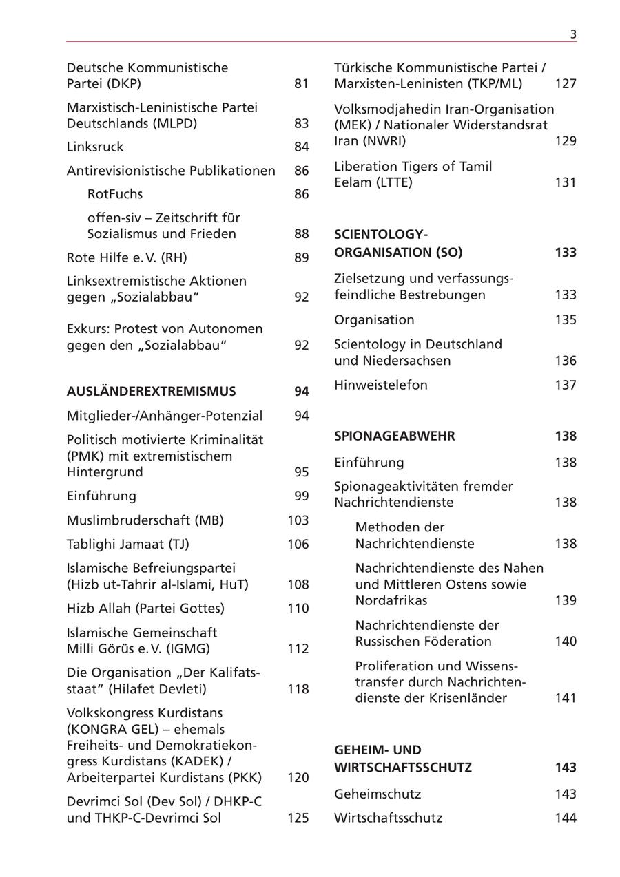 3 Deutsche Kommunistische Türkische Kommunistische Partei / Partei (DKP) 81 Marxisten-Leninisten (TKP/ML) 127 Marxistisch-Leninistische Partei Volksmodjahedin Iran-Organisation Deutschlands (MLPD) 83 (MEK) / Nationaler Widerstandsrat Linksruck 84 Iran (NWRI) 129 Antirevisionistische Publikationen 86 Liberation Tigers of Tamil Eelam (LTTE) 131 RotFuchs 86 offen-siv - Zeitschrift für Sozialismus und Frieden 88 SCIENTOLOGYRote Hilfe e. V. (RH) 89 ORGANISATION (SO) 133 Linksextremistische Aktionen Zielsetzung und verfassungsgegen "Sozialabbau" 92 feindliche Bestrebungen 133 Organisation 135 Exkurs: Protest von Autonomen gegen den "Sozialabbau" 92 Scientology in Deutschland und Niedersachsen 136 AUSLÄNDEREXTREMISMUS 94 Hinweistelefon 137 Mitglieder-/Anhänger-Potenzial 94 Politisch motivierte Kriminalität SPIONAGEABWEHR 138 (PMK) mit extremistischem Einführung 138 Hintergrund 95 Spionageaktivitäten fremder Einführung 99 Nachrichtendienste 138 Muslimbruderschaft (MB) 103 Methoden der Tablighi Jamaat (TJ) 106 Nachrichtendienste 138 Islamische Befreiungspartei Nachrichtendienste des Nahen (Hizb ut-Tahrir al-Islami, HuT) 108 und Mittleren Ostens sowie Nordafrikas 139 Hizb Allah (Partei Gottes) 110 Nachrichtendienste der Islamische Gemeinschaft Russischen Föderation 140 Milli Görüs e. V. (IGMG) 112 Proliferation und WissensDie Organisation "Der Kalifatstransfer durch Nachrichtenstaat" (Hilafet Devleti) 118 dienste der Krisenländer 141 Volkskongress Kurdistans (KONGRA GEL) - ehemals Freiheitsund DemokratiekonGEHEIMUND gress Kurdistans (KADEK) / WIRTSCHAFTSSCHUTZ 143 Arbeiterpartei Kurdistans (PKK) 120 Geheimschutz 143 Devrimci Sol (Dev Sol) / DHKP-C und THKP-C-Devrimci Sol 125 Wirtschaftsschutz 144