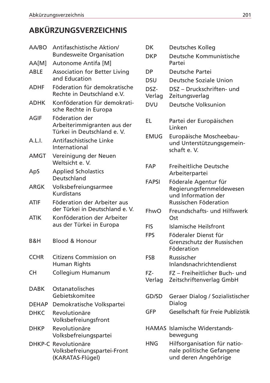 Abkürzungsverzeichnis 201 ABKÜRZUNGSVERZEICHNIS AA/BO Antifaschistische Aktion/ DK Deutsches Kolleg Bundesweite Organisation DKP Deutsche Kommunistische AA[M] Autonome Antifa [M] Partei ABLE Association for Better Living DP Deutsche Partei and Education DSU Deutsche Soziale Union ADHF Föderation für demokratische DSZDSZ - Druckschriftenund Rechte in Deutschland e.V. Verlag Zeitungsverlag ADHK Konföderation für demokratiDVU Deutsche Volksunion sche Rechte in Europa AGIF Föderation der EL Partei der Europäischen Arbeiterimmigranten aus der Linken Türkei in Deutschland e. V. EMUG Europäische MoscheebauA.L.I. Antifaschistische Linke und UnterstützungsgemeinInternational schaft e. V. AMGT Vereinigung der Neuen Weltsicht e. V. FAP Freiheitliche Deutsche ApS Applied Scholastics Arbeiterpartei Deutschland FAPSI Föderale Agentur für ARGK Volksbefreiungsarmee Regierungsfernmeldewesen Kurdistans und Information der ATIF Föderation der Arbeiter aus Russischen Föderation der Türkei in Deutschland e. V. FhwO Freundschaftsund Hilfswerk ATIK Konföderation der Arbeiter Ost aus der Türkei in Europa FIS Islamische Heilsfront FPS Föderaler Dienst für B&H Blood & Honour Grenzschutz der Russischen Föderation CCHR Citizens Commission on FSB Russischer Human Rights Inlandsnachrichtendienst CH Collegium Humanum FZFZ - Freiheitlicher Buchund Verlag Zeitschriftenverlag GmbH DABK Ostanatolisches Gebietskomitee GD/SD Geraer Dialog / Sozialistischer DEHAP Demokratische Volkspartei Dialog DHKC Revolutionäre GFP Gesellschaft für Freie Publizistik Volksbefreiungsfront DHKP Revolutionäre HAMAS Islamische WiderstandsVolksbefreiungspartei bewegung DHKP-C Revolutionäre HNG Hilfsorganisation für natioVolksbefreiungspartei-Front nale politische Gefangene (KARATAS-Flügel) und deren Angehörige