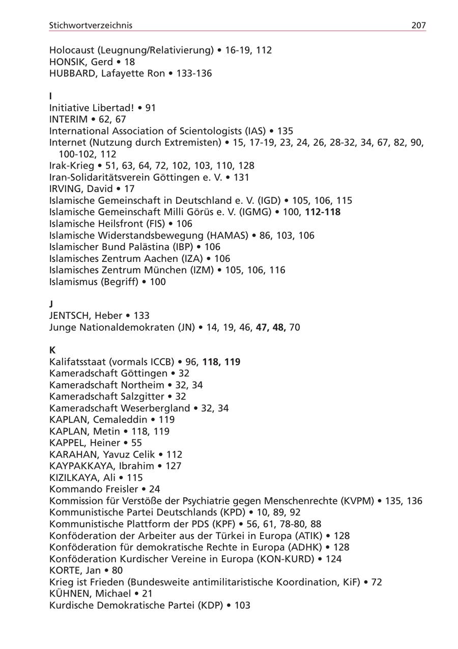 Stichwortverzeichnis 207 Holocaust (Leugnung/Relativierung) * 16-19, 112 HONSIK, Gerd * 18 HUBBARD, Lafayette Ron * 133-136 I Initiative Libertad! * 91 INTERIM * 62, 67 International Association of Scientologists (IAS) * 135 Internet (Nutzung durch Extremisten) * 15, 17-19, 23, 24, 26, 28-32, 34, 67, 82, 90, 100-102, 112 Irak-Krieg * 51, 63, 64, 72, 102, 103, 110, 128 Iran-Solidaritätsverein Göttingen e. V. * 131 IRVING, David * 17 Islamische Gemeinschaft in Deutschland e. V. (IGD) * 105, 106, 115 Islamische Gemeinschaft Milli Görüs e. V. (IGMG) * 100, 112-118 Islamische Heilsfront (FIS) * 106 Islamische Widerstandsbewegung (HAMAS) * 86, 103, 106 Islamischer Bund Palästina (IBP) * 106 Islamisches Zentrum Aachen (IZA) * 106 Islamisches Zentrum München (IZM) * 105, 106, 116 Islamismus (Begriff) * 100 J JENTSCH, Heber * 133 Junge Nationaldemokraten (JN) * 14, 19, 46, 47, 48, 70 K Kalifatsstaat (vormals ICCB) * 96, 118, 119 Kameradschaft Göttingen * 32 Kameradschaft Northeim * 32, 34 Kameradschaft Salzgitter * 32 Kameradschaft Weserbergland * 32, 34 KAPLAN, Cemaleddin * 119 KAPLAN, Metin * 118, 119 KAPPEL, Heiner * 55 KARAHAN, Yavuz Celik * 112 KAYPAKKAYA, Ibrahim * 127 KIZILKAYA, Ali * 115 Kommando Freisler * 24 Kommission für Verstöße der Psychiatrie gegen Menschenrechte (KVPM) * 135, 136 Kommunistische Partei Deutschlands (KPD) * 10, 89, 92 Kommunistische Plattform der PDS (KPF) * 56, 61, 78-80, 88 Konföderation der Arbeiter aus der Türkei in Europa (ATIK) * 128 Konföderation für demokratische Rechte in Europa (ADHK) * 128 Konföderation Kurdischer Vereine in Europa (KON-KURD) * 124 KORTE, Jan * 80 Krieg ist Frieden (Bundesweite antimilitaristische Koordination, KiF) * 72 KÜHNEN, Michael * 21 Kurdische Demokratische Partei (KDP) * 103