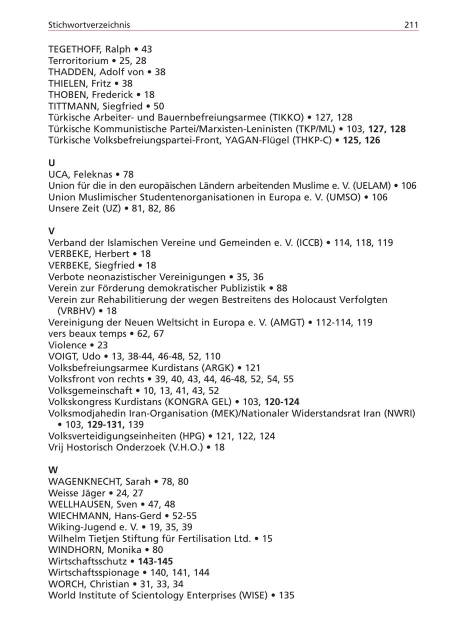 Stichwortverzeichnis 211 TEGETHOFF, Ralph * 43 Terroritorium * 25, 28 THADDEN, Adolf von * 38 THIELEN, Fritz * 38 THOBEN, Frederick * 18 TITTMANN, Siegfried * 50 Türkische Arbeiterund Bauernbefreiungsarmee (TIKKO) * 127, 128 Türkische Kommunistische Partei/Marxisten-Leninisten (TKP/ML) * 103, 127, 128 Türkische Volksbefreiungspartei-Front, YAGAN-Flügel (THKP-C) * 125, 126 U UCA, Feleknas * 78 Union für die in den europäischen Ländern arbeitenden Muslime e. V. (UELAM) * 106 Union Muslimischer Studentenorganisationen in Europa e. V. (UMSO) * 106 Unsere Zeit (UZ) * 81, 82, 86 V Verband der Islamischen Vereine und Gemeinden e. V. (ICCB) * 114, 118, 119 VERBEKE, Herbert * 18 VERBEKE, Siegfried * 18 Verbote neonazistischer Vereinigungen * 35, 36 Verein zur Förderung demokratischer Publizistik * 88 Verein zur Rehabilitierung der wegen Bestreitens des Holocaust Verfolgten (VRBHV) * 18 Vereinigung der Neuen Weltsicht in Europa e. V. (AMGT) * 112-114, 119 vers beaux temps * 62, 67 Violence * 23 VOIGT, Udo * 13, 38-44, 46-48, 52, 110 Volksbefreiungsarmee Kurdistans (ARGK) * 121 Volksfront von rechts * 39, 40, 43, 44, 46-48, 52, 54, 55 Volksgemeinschaft * 10, 13, 41, 43, 52 Volkskongress Kurdistans (KONGRA GEL) * 103, 120-124 Volksmodjahedin Iran-Organisation (MEK)/Nationaler Widerstandsrat Iran (NWRI) * 103, 129-131, 139 Volksverteidigungseinheiten (HPG) * 121, 122, 124 Vrij Hostorisch Onderzoek (V.H.O.) * 18 W WAGENKNECHT, Sarah * 78, 80 Weisse Jäger * 24, 27 WELLHAUSEN, Sven * 47, 48 WIECHMANN, Hans-Gerd * 52-55 Wiking-Jugend e. V. * 19, 35, 39 Wilhelm Tietjen Stiftung für Fertilisation Ltd. * 15 WINDHORN, Monika * 80 Wirtschaftsschutz * 143-145 Wirtschaftsspionage * 140, 141, 144 WORCH, Christian * 31, 33, 34 World Institute of Scientology Enterprises (WISE) * 135