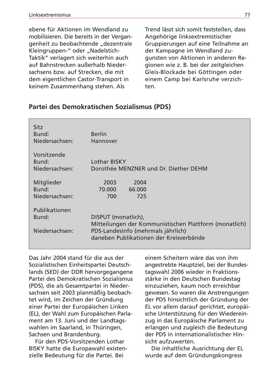 Linksextremismus 77 ebene für Aktionen im Wendland zu Trend lässt sich somit feststellen, dass mobilisieren. Die bereits in der VerganAngehörige linksextremistischer genheit zu beobachtende "dezentrale Gruppierungen auf eine Teilnahme an Kleingruppen-" oder "Nadelstichder Kampagne im Wendland zuTaktik" verlagert sich weiterhin auch gunsten von Aktionen in anderen Reauf Bahnstrecken außerhalb Niedergionen wie z. B. bei der zeitgleichen sachsens bzw. auf Strecken, die mit Gleis-Blockade bei Göttingen oder dem eigentlichen Castor-Transport in einem Camp bei Karlsruhe verzichkeinem Zusammenhang stehen. Als ten. Partei des Demokratischen Sozialismus (PDS) Sitz Bund: Berlin Niedersachsen: Hannover Vorsitzende Bund: Lothar BISKY Niedersachsen: Dorothee MENZNER und Dr. Diether DEHM Mitglieder 2003 2004 Bund: 70.000 66.000 Niedersachsen: 700 725 Publikationen Bund: DISPUT (monatlich), Mitteilungen der Kommunistischen Plattform (monatlich) Niedersachsen: PDS-Landesinfo (mehrmals jährlich) daneben Publikationen der Kreisverbände Das Jahr 2004 stand für die aus der einem Scheitern wäre das von ihm Sozialistischen Einheitspartei Deutschangestrebte Hauptziel, bei der Bundeslands (SED) der DDR hervorgegangene tagswahl 2006 wieder in FraktionsPartei des Demokratischen Sozialismus stärke in den Deutschen Bundestag (PDS), die als Gesamtpartei in Niedereinzuziehen, kaum noch erreichbar sachsen seit 2003 planmäßig beobachgewesen. So waren die Anstrengungen tet wird, im Zeichen der Gründung der PDS hinsichtlich der Gründung der einer Partei der Europäischen Linken EL vor allem darauf gerichtet, europäi(EL), der Wahl zum Europäischen Parlasche Unterstützung für den Wiedereinment am 13. Juni und der Landtagszug in das Europäische Parlament zu wahlen im Saarland, in Thüringen, erlangen und zugleich die Bedeutung Sachsen und Brandenburg. der PDS in internationalistischer HinFür den PDS-Vorsitzenden Lothar sicht aufzuwerten. BISKY hatte die Europawahl existenDie inhaltliche Ausrichtung der EL zielle Bedeutung für die Partei. Bei wurde auf dem Gründungskongress