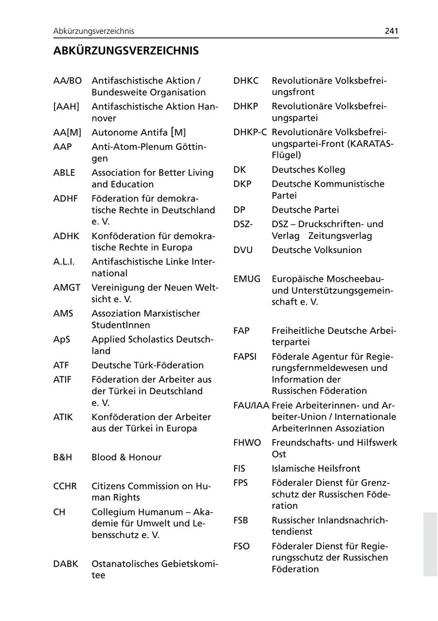 Abkürzungsverzeichnis 241 ABKÜRZUNGSVERZEICHNIS AA/BO Antifaschistische Aktion / DHKC Revolutionäre VolksbefreiBundesweite Organisation ungsfront [AAH] Antifaschistische Aktion HanDHKP Revolutionäre Volksbefreinover ungspartei AA[M] Autonome Antifa [M] DHKP-C Revolutionäre VolksbefreiAAP Anti-Atom-Plenum Göttinungspartei-Front (KARATASgen Flügel) ABLE Association for Better Living DK Deutsches Kolleg and Education DKP Deutsche Kommunistische ADHF Föderation für demokraPartei tische Rechte in Deutschland DP Deutsche Partei e. V. DSZDSZ - Druckschriftenund ADHK Konföderation für demokraVerlag Zeitungsverlag tische Rechte in Europa DVU Deutsche Volksunion A.L.I. Antifaschistische Linke International EMUG Europäische MoscheebauAMGT Vereinigung der Neuen Weltund Unterstützungsgemeinsicht e. V. schaft e. V. AMS Assoziation Marxistischer StudentInnen FAP Freiheitliche Deutsche ArbeiApS Applied Scholastics Deutschterpartei land FAPSI Föderale Agentur für RegieATF Deutsche Türk-Föderation rungsfernmeldewesen und ATIF Föderation der Arbeiter aus Information der der Türkei in Deutschland Russischen Föderation e. V. FAU/IAA Freie Arbeiterinnenund ArATIK Konföderation der Arbeiter beiter-Union / Internationale aus der Türkei in Europa ArbeiterInnen Assoziation FHWO Freundschaftsund Hilfswerk B&H Blood & Honour Ost FIS Islamische Heilsfront CCHR Citizens Commission on HuFPS Föderaler Dienst für Grenzman Rights schutz der Russischen Föderation CH Collegium Humanum - Akademie für Umwelt und LeFSB Russischer Inlandsnachrichbensschutz e. V. tendienst FSO Föderaler Dienst für Regierungsschutz der Russischen DABK Ostanatolisches GebietskomiFöderation tee