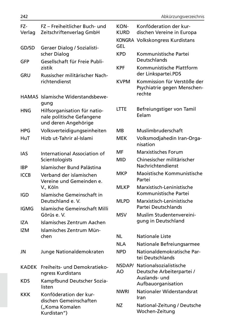 242 Abkürzungsverzeichnis FZFZ - Freiheitlicher Buchund KONKonföderation der kurVerlag Zeitschriftenverlag GmbH KURD dischen Vereine in Europa KONGRA Volkskongress Kurdistans GD/SD Geraer Dialog / SozialistiGEL scher Dialog KPD Kommunistische Partei GFP Gesellschaft für Freie PubliDeutschlands zistik KPF Kommunistische Plattform GRU Russischer militärischer Nachder Linkspartei.PDS richtendienst KVPM Kommission für Verstöße der Psychiatrie gegen Menschenrechte HAMAS Islamische Widerstandsbewegung HNG Hilfsorganisation für natioLTTE Befreiungstiger von Tamil nale politische Gefangene Eelam und deren Angehörige HPG Volksverteidigungseinheiten MB Muslimbruderschaft HuT Hizb ut-Tahrir al-Islami MEK Volksmodjahedin Iran-Organisation IAS International Association of MF Marxistisches Forum Scientologists MID Chinesischer militärischer IBP Islamischer Bund Palästina Nachrichtendienst ICCB Verband der islamischen MKP Maoistische Kommunistische Vereine und Gemeinden e. Partei V., Köln MLKP Marxistisch-Leninistische IGD Islamische Gemeinschaft in Kommunistische Partei Deutschland e. V. MLPD Marxistisch-Leninistische IGMG Islamische Gemeinschaft Milli Partei Deutschlands Görüs e. V. MSV Muslim StudentenvereiniIZA Islamisches Zentrum Aachen gung in Deutschland IZM Islamisches Zentrum München NL Nationale Liste NLA Nationale Befreiungsarmee JN Junge Nationaldemokraten NPD Nationaldemokratische Partei Deutschlands KADEK Freiheitsund DemokratiekoNSDAP/ Nationalsozialistische ngress Kurdistans AO Deutsche Arbeiterpartei / Auslandsund KDS Kampfbund Deutscher SoziaAufbauorganisation listen NWRI Nationaler Widerstandsrat KKK Konföderation der kurIran dischen Gemeinschaften ("Koma Komalen NZ National-Zeitung / Deutsche Kurdistan") Wochen-Zeitung