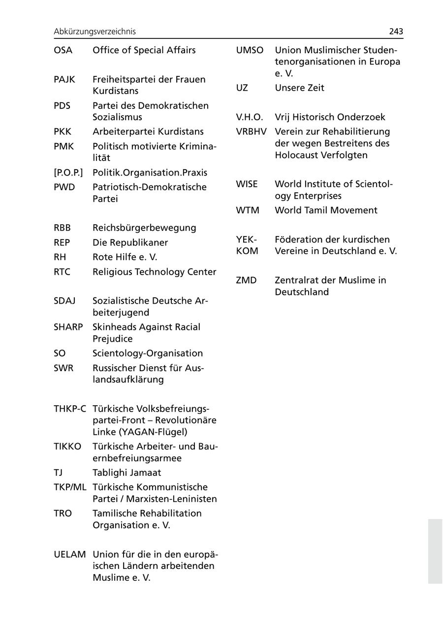 Abkürzungsverzeichnis 243 OSA Office of Special Affairs UMSO Union Muslimischer Studentenorganisationen in Europa e. V. PAJK Freiheitspartei der Frauen Kurdistans UZ Unsere Zeit PDS Partei des Demokratischen Sozialismus V.H.O. Vrij Historisch Onderzoek PKK Arbeiterpartei Kurdistans VRBHV Verein zur Rehabilitierung PMK Politisch motivierte Kriminader wegen Bestreitens des lität Holocaust Verfolgten [P.O.P.] Politik.Organisation.Praxis PWD Patriotisch-Demokratische WISE World Institute of ScientolPartei ogy Enterprises WTM World Tamil Movement RBB Reichsbürgerbewegung REP Die Republikaner YEKFöderation der kurdischen KOM Vereine in Deutschland e. V. RH Rote Hilfe e. V. RTC Religious Technology Center ZMD Zentralrat der Muslime in Deutschland SDAJ Sozialistische Deutsche Arbeiterjugend SHARP Skinheads Against Racial Prejudice SO Scientology-Organisation SWR Russischer Dienst für Auslandsaufklärung THKP-C Türkische Volksbefreiungspartei-Front - Revolutionäre Linke (YAGAN-Flügel) TIKKO Türkische Arbeiterund Bauernbefreiungsarmee TJ Tablighi Jamaat TKP/ML Türkische Kommunistische Partei / Marxisten-Leninisten TRO Tamilische Rehabilitation Organisation e. V. UELAM Union für die in den europäischen Ländern arbeitenden Muslime e. V.