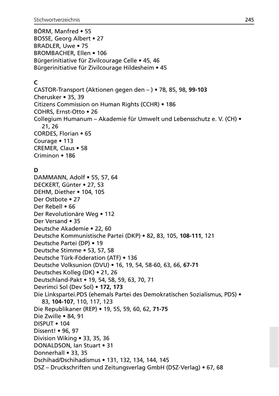 Stichwortverzeichnis 245 BÖRM, Manfred * 55 BOSSE, Georg Albert * 27 BRADLER, Uwe * 75 BROMBACHER, Ellen * 106 Bürgerinitiative für Zivilcourage Celle * 45, 46 Bürgerinitiative für Zivilcourage Hildesheim * 45 C CASTOR-Transport (Aktionen gegen den - ) * 78, 85, 98, 99-103 Cherusker * 35, 39 Citizens Commission on Human Rights (CCHR) * 186 COHRS, Ernst-Otto * 26 Collegium Humanum - Akademie für Umwelt und Lebensschutz e. V. (CH) * 21, 26 CORDES, Florian * 65 Courage * 113 CREMER, Claus * 58 Criminon * 186 D DAMMANN, Adolf * 55, 57, 64 DECKERT, Günter * 27, 53 DEHM, Diether * 104, 105 Der Ostbote * 27 Der Rebell * 66 Der Revolutionäre Weg * 112 Der Versand * 35 Deutsche Akademie * 22, 60 Deutsche Kommunistische Partei (DKP) * 82, 83, 105, 108-111, 121 Deutsche Partei (DP) * 19 Deutsche Stimme * 53, 57, 58 Deutsche Türk-Föderation (ATF) * 136 Deutsche Volksunion (DVU) * 16, 19, 54, 58-60, 63, 66, 67-71 Deutsches Kolleg (DK) * 21, 26 Deutschland-Pakt * 19, 54, 58, 59, 63, 70, 71 Devrimci Sol (Dev Sol) * 172, 173 Die Linkspartei.PDS (ehemals Partei des Demokratischen Sozialismus, PDS) * 83, 104-107, 110, 117, 123 Die Republikaner (REP) * 19, 55, 59, 60, 62, 71-75 Die Zwille * 84, 91 DISPUT * 104 Dissent! * 96, 97 Division Wiking * 33, 35, 36 DONALDSON, Ian Stuart * 31 Donnerhall * 33, 35 Dschihad/Dschihadismus * 131, 132, 134, 144, 145 DSZ - Druckschriften und Zeitungsverlag GmbH (DSZ-Verlag) * 67, 68