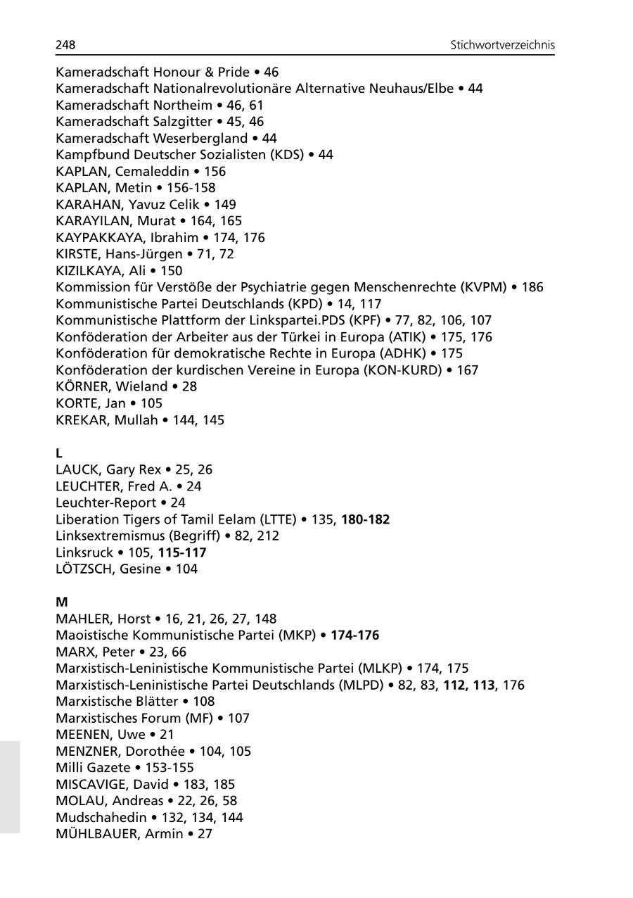 248 Stichwortverzeichnis Kameradschaft Honour & Pride * 46 Kameradschaft Nationalrevolutionäre Alternative Neuhaus/Elbe * 44 Kameradschaft Northeim * 46, 61 Kameradschaft Salzgitter * 45, 46 Kameradschaft Weserbergland * 44 Kampfbund Deutscher Sozialisten (KDS) * 44 KAPLAN, Cemaleddin * 156 KAPLAN, Metin * 156-158 KARAHAN, Yavuz Celik * 149 KARAYILAN, Murat * 164, 165 KAYPAKKAYA, Ibrahim * 174, 176 KIRSTE, Hans-Jürgen * 71, 72 KIZILKAYA, Ali * 150 Kommission für Verstöße der Psychiatrie gegen Menschenrechte (KVPM) * 186 Kommunistische Partei Deutschlands (KPD) * 14, 117 Kommunistische Plattform der Linkspartei.PDS (KPF) * 77, 82, 106, 107 Konföderation der Arbeiter aus der Türkei in Europa (ATIK) * 175, 176 Konföderation für demokratische Rechte in Europa (ADHK) * 175 Konföderation der kurdischen Vereine in Europa (KON-KURD) * 167 KÖRNER, Wieland * 28 KORTE, Jan * 105 KREKAR, Mullah * 144, 145 L LAUCK, Gary Rex * 25, 26 LEUCHTER, Fred A. * 24 Leuchter-Report * 24 Liberation Tigers of Tamil Eelam (LTTE) * 135, 180-182 Linksextremismus (Begriff) * 82, 212 Linksruck * 105, 115-117 LÖTZSCH, Gesine * 104 M MAHLER, Horst * 16, 21, 26, 27, 148 Maoistische Kommunistische Partei (MKP) * 174-176 MARX, Peter * 23, 66 Marxistisch-Leninistische Kommunistische Partei (MLKP) * 174, 175 Marxistisch-Leninistische Partei Deutschlands (MLPD) * 82, 83, 112, 113, 176 Marxistische Blätter * 108 Marxistisches Forum (MF) * 107 MEENEN, Uwe * 21 MENZNER, Dorothee * 104, 105 Milli Gazete * 153-155 MISCAVIGE, David * 183, 185 MOLAU, Andreas * 22, 26, 58 Mudschahedin * 132, 134, 144 MÜHLBAUER, Armin * 27