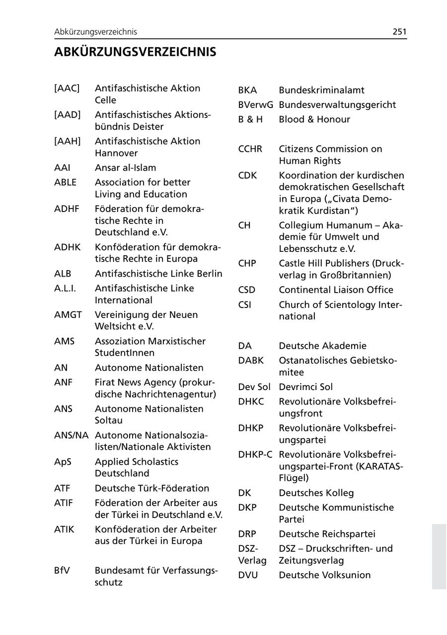 Abkürzungsverzeichnis 251 ABKÜRZUNGSVERZEICHNIS [AAC] Antifaschistische Aktion BKA Bundeskriminalamt Celle BVerwG Bundesverwaltungsgericht [AAD] Antifaschistisches AktionsB&H Blood & Honour bündnis Deister [AAH] Antifaschistische Aktion Hannover CCHR Citizens Commission on Human Rights AAI Ansar al-Islam CDK Koordination der kurdischen ABLE Association for better demokratischen Gesellschaft Living and Education in Europa ("Civata DemoADHF Föderation für demokrakratik Kurdistan") tische Rechte in CH Collegium Humanum - AkaDeutschland e.V. demie für Umwelt und ADHK Konföderation für demokraLebensschutz e.V. tische Rechte in Europa CHP Castle Hill Publishers (DruckALB Antifaschistische Linke Berlin verlag in Großbritannien) A.L.I. Antifaschistische Linke CSD Continental Liaison Office International CSI Church of Scientology InterAMGT Vereinigung der Neuen national Weltsicht e.V. AMS Assoziation Marxistischer DA Deutsche Akademie StudentInnen DABK Ostanatolisches GebietskoAN Autonome Nationalisten mitee ANF Firat News Agency (prokurDev Sol Devrimci Sol dische Nachrichtenagentur) DHKC Revolutionäre VolksbefreiANS Autonome Nationalisten ungsfront Soltau DHKP Revolutionäre VolksbefreiANS/NA Autonome Nationalsoziaungspartei listen/Nationale Aktivisten DHKP-C Revolutionäre VolksbefreiApS Applied Scholastics ungspartei-Front (KARATASDeutschland Flügel) ATF Deutsche Türk-Föderation DK Deutsches Kolleg ATIF Föderation der Arbeiter aus DKP Deutsche Kommunistische der Türkei in Deutschland e.V. Partei ATIK Konföderation der Arbeiter DRP Deutsche Reichspartei aus der Türkei in Europa DSZDSZ - Druckschriftenund Verlag Zeitungsverlag BfV Bundesamt für VerfassungsDVU Deutsche Volksunion schutz