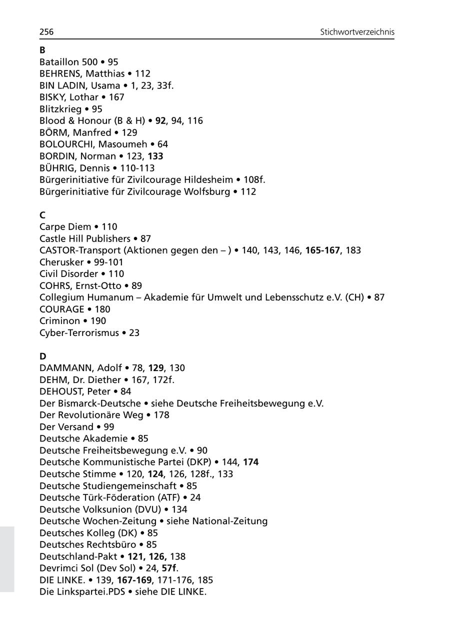256 Stichwortverzeichnis B Bataillon 500 * 95 BEHRENS, Matthias * 112 BIN LADIN, Usama * 1, 23, 33f. BISKY, Lothar * 167 Blitzkrieg * 95 Blood & Honour (B & H) * 92, 94, 116 BÖRM, Manfred * 129 BOLOURCHI, Masoumeh * 64 BORDIN, Norman * 123, 133 BÜHRIG, Dennis * 110-113 Bürgerinitiative für Zivilcourage Hildesheim * 108f. Bürgerinitiative für Zivilcourage Wolfsburg * 112 C Carpe Diem * 110 Castle Hill Publishers * 87 CASTOR-Transport (Aktionen gegen den - ) * 140, 143, 146, 165-167, 183 Cherusker * 99-101 Civil Disorder * 110 COHRS, Ernst-Otto * 89 Collegium Humanum - Akademie für Umwelt und Lebensschutz e.V. (CH) * 87 COURAGE * 180 Criminon * 190 Cyber-Terrorismus * 23 D DAMMANN, Adolf * 78, 129, 130 DEHM, Dr. Diether * 167, 172f. DEHOUST, Peter * 84 Der Bismarck-Deutsche * siehe Deutsche Freiheitsbewegung e.V. Der Revolutionäre Weg * 178 Der Versand * 99 Deutsche Akademie * 85 Deutsche Freiheitsbewegung e.V. * 90 Deutsche Kommunistische Partei (DKP) * 144, 174 Deutsche Stimme * 120, 124, 126, 128f., 133 Deutsche Studiengemeinschaft * 85 Deutsche Türk-Föderation (ATF) * 24 Deutsche Volksunion (DVU) * 134 Deutsche Wochen-Zeitung * siehe National-Zeitung Deutsches Kolleg (DK) * 85 Deutsches Rechtsbüro * 85 Deutschland-Pakt * 121, 126, 138 Devrimci Sol (Dev Sol) * 24, 57f. DIE LINKE. * 139, 167-169, 171-176, 185 Die Linkspartei.PDS * siehe DIE LINKE.