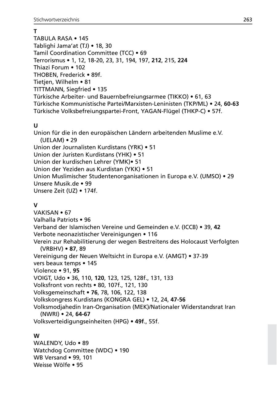 Stichwortverzeichnis 263 T TABULA RASA * 145 Tablighi Jama'at (TJ) * 18, 30 Tamil Coordination Committee (TCC) * 69 Terrorismus * 1, 12, 18-20, 23, 31, 194, 197, 212, 215, 224 Thiazi Forum * 102 THOBEN, Frederick * 89f. Tietjen, Wilhelm * 81 TITTMANN, Siegfried * 135 Türkische Arbeiterund Bauernbefreiungsarmee (TIKKO) * 61, 63 Türkische Kommunistische Partei/Marxisten-Leninisten (TKP/ML) * 24, 60-63 Türkische Volksbefreiungspartei-Front, YAGAN-Flügel (THKP-C) * 57f. U Union für die in den europäischen Ländern arbeitenden Muslime e.V. (UELAM) * 29 Union der Journalisten Kurdistans (YRK) * 51 Union der Juristen Kurdistans (YHK) * 51 Union der kurdischen Lehrer (YMK)* 51 Union der Yeziden aus Kurdistan (YKK) * 51 Union Muslimischer Studentenorganisationen in Europa e.V. (UMSO) * 29 Unsere Musik.de * 99 Unsere Zeit (UZ) * 174f. V VAKISAN * 67 Valhalla Patriots * 96 Verband der Islamischen Vereine und Gemeinden e.V. (ICCB) * 39, 42 Verbote neonazistischer Vereinigungen * 116 Verein zur Rehabilitierung der wegen Bestreitens des Holocaust Verfolgten (VRBHV) * 87, 89 Vereinigung der Neuen Weltsicht in Europa e.V. (AMGT) * 37-39 vers beaux temps * 145 Violence * 91, 95 VOIGT, Udo * 36, 110, 120, 123, 125, 128f., 131, 133 Volksfront von rechts * 80, 107f., 121, 130 Volksgemeinschaft * 76, 78, 106, 122, 138 Volkskongress Kurdistans (KONGRA GEL) * 12, 24, 47-56 Volksmodjahedin Iran-Organisation (MEK)/Nationaler Widerstandsrat Iran (NWRI) * 24, 64-67 Volksverteidigungseinheiten (HPG) * 49f., 55f. W WALENDY, Udo * 89 Watchdog Committee (WDC) * 190 WB Versand * 99, 101 Weisse Wölfe * 95
