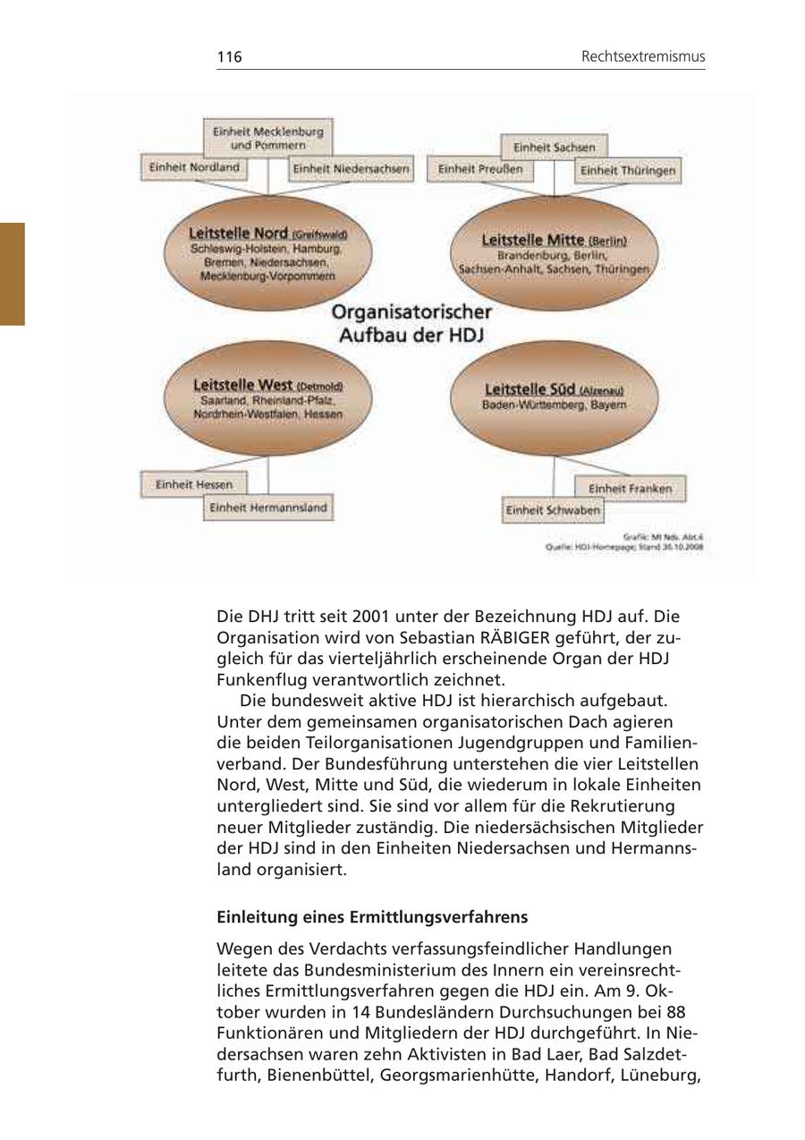 116 Rechtsextremismus Die DHJ tritt seit 2001 unter der Bezeichnung HDJ auf. Die Organisation wird von Sebastian RÄBIGER geführt, der zugleich für das vierteljährlich erscheinende Organ der HDJ Funkenflug verantwortlich zeichnet. Die bundesweit aktive HDJ ist hierarchisch aufgebaut. Unter dem gemeinsamen organisatorischen Dach agieren die beiden Teilorganisationen Jugendgruppen und Familienverband. Der Bundesführung unterstehen die vier Leitstellen Nord, West, Mitte und Süd, die wiederum in lokale Einheiten untergliedert sind. Sie sind vor allem für die Rekrutierung neuer Mitglieder zuständig. Die niedersächsischen Mitglieder der HDJ sind in den Einheiten Niedersachsen und Hermannsland organisiert. Einleitung eines Ermittlungsverfahrens Wegen des Verdachts verfassungsfeindlicher Handlungen leitete das Bundesministerium des Innern ein vereinsrechtliches Ermittlungsverfahren gegen die HDJ ein. Am 9. Oktober wurden in 14 Bundesländern Durchsuchungen bei 88 Funktionären und Mitgliedern der HDJ durchgeführt. In Niedersachsen waren zehn Aktivisten in Bad Laer, Bad Salzdetfurth, Bienenbüttel, Georgsmarienhütte, Handorf, Lüneburg,