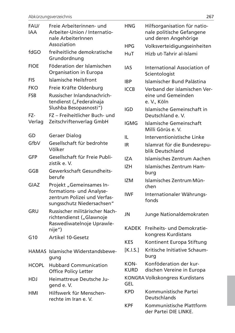 Abkürzungsverzeichnis 267 FAU/ Freie Arbeiterinnenund HNG Hilfsorganisation für natioIAA Arbeiter-Union / Internationale politische Gefangene nale ArbeiterInnen und deren Angehörige Assoziation HPG Volksverteidigungseinheiten fdGO freiheitliche demokratische HuT Hizb ut-Tahrir al-Islami Grundordnung FIOE Föderation der Islamischen IAS International Association of Organisation in Europa Scientologist FIS Islamische Heilsfront IBP Islamischer Bund Palästina FKO Freie Kräfte Oldenburg ICCB Verband der islamischen VerFSB Russischer Inlandsnachricheine und Gemeinden tendienst ("Federalnaja e. V., Köln Slushba Besopasnosti") IGD Islamische Gemeinschaft in FZFZ - Freiheitlicher Buchund Deutschland e. V. Verlag Zeitschriftenverlag GmbH IGMG Islamische Gemeinschaft Milli Görüs e. V. GD Geraer Dialog IL Interventionistische Linke GfbV Gesellschaft für bedrohte IR Islamrat für die BundesrepuVölker blik Deutschland GFP Gesellschaft für Freie PubliIZA Islamisches Zentrum Aachen zistik e. V. IZH Islamisches Zentrum HamGGB Gewerkschaft Gesundheitsburg berufe IZM Islamisches Zentrum MünGIAZ Projekt "Gemeinsames Inchen formationsund AnalyseIWF Internationaler Währungszentrum Polizei und Verfasfonds sungsschutz Niedersachsen" GRU Russischer militärischer NachJN Junge Nationaldemokraten richtendienst ("Glawnoje Raswediwatelnoje Uprawlenije") KADEK Freiheitsund Demokratiekongress Kurdistans G10 Artikel 10-Gesetz KES Kontinent Europa Stiftung HAMAS Islamische Widerstandsbewe[K.I.S.] Kritische Initiative Schaumgung burg HCOPL Hubbard Communication KONKonföderation der kurOffice Policy Letter KURD dischen Vereine in Europa HDJ Heimattreue Deutsche JuKONGRA Volkskongress Kurdistans gend e. V. GEL HMI Hilfswerk für MenschenKPD Kommunistische Partei rechte im Iran e. V. Deutschlands KPF Kommunistische Plattform der Partei DIE LINKE.