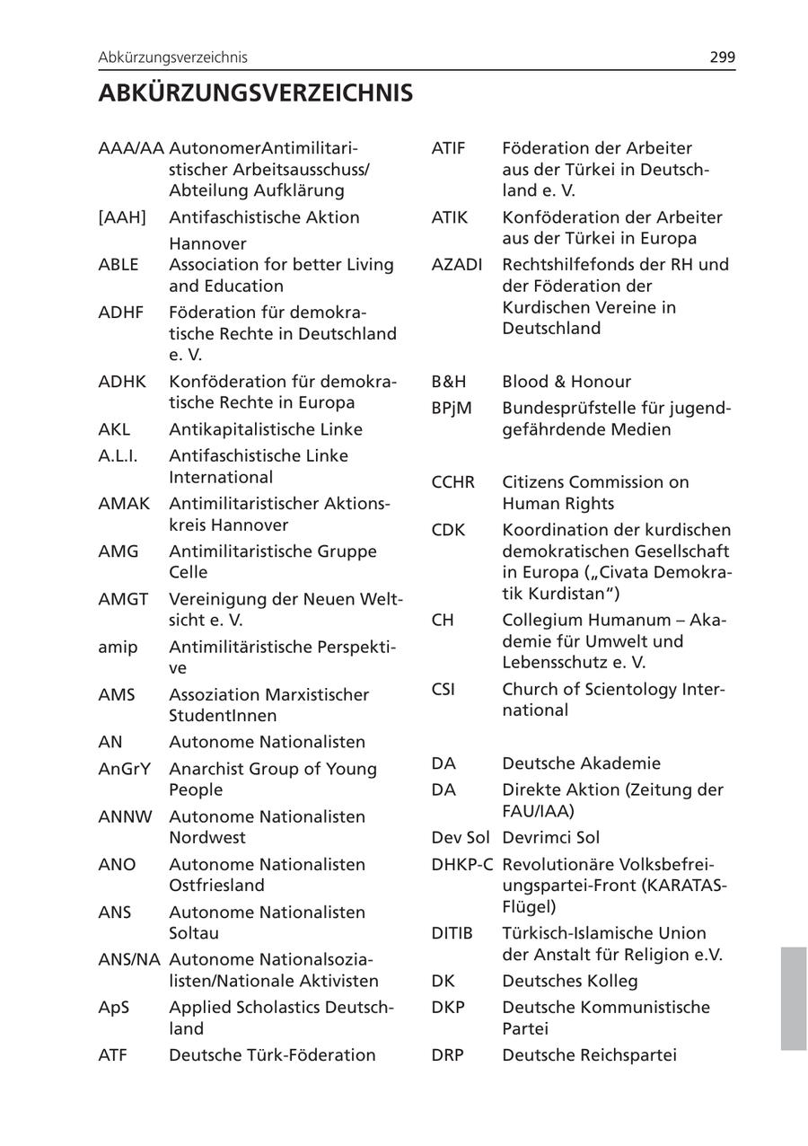 Abkürzungsverzeichnis 299 ABKÜRZUNGSVERZEICHNIS AAA/AA AutonomerAntimilitariATIF Föderation der Arbeiter stischer Arbeitsausschuss/ aus der Türkei in DeutschAbteilung Aufklärung land e. V. [AAH] Antifaschistische Aktion ATIK Konföderation der Arbeiter Hannover aus der Türkei in Europa ABLE Association for better Living AZADI Rechtshilfefonds der RH und and Education der Föderation der ADHF Föderation für demokraKurdischen Vereine in tische Rechte in Deutschland Deutschland e. V. ADHK Konföderation für demokraB&H Blood & Honour tische Rechte in Europa BPjM Bundesprüfstelle für jugendAKL Antikapitalistische Linke gefährdende Medien A.L.I. Antifaschistische Linke International CCHR Citizens Commission on AMAK Antimilitaristischer AktionsHuman Rights kreis Hannover CDK Koordination der kurdischen AMG Antimilitaristische Gruppe demokratischen Gesellschaft Celle in Europa ("Civata DemokraAMGT Vereinigung der Neuen Welttik Kurdistan") sicht e. V. CH Collegium Humanum - Akaamip Antimilitäristische Perspektidemie für Umwelt und ve Lebensschutz e. V. AMS Assoziation Marxistischer CSI Church of Scientology InterStudentInnen national AN Autonome Nationalisten AnGrY Anarchist Group of Young DA Deutsche Akademie People DA Direkte Aktion (Zeitung der ANNW Autonome Nationalisten FAU/IAA) Nordwest Dev Sol Devrimci Sol ANO Autonome Nationalisten DHKP-C Revolutionäre VolksbefreiOstfriesland ungspartei-Front (KARATASANS Autonome Nationalisten Flügel) Soltau DITIB Türkisch-Islamische Union ANS/NA Autonome Nationalsoziader Anstalt für Religion e.V. listen/Nationale Aktivisten DK Deutsches Kolleg ApS Applied Scholastics DeutschDKP Deutsche Kommunistische land Partei ATF Deutsche Türk-Föderation DRP Deutsche Reichspartei