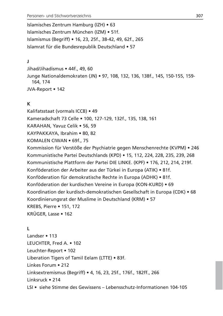 Personenund Stichwortverzeichnis 307 Islamisches Zentrum Hamburg (IZH) * 63 Islamisches Zentrum München (IZM) * 51f. Islamismus (Begriff) * 16, 23, 25f., 38-42, 49, 62f., 265 Islamrat für die Bundesrepublik Deutschland * 57 J Jihad/Jihadismus * 44f., 49, 60 Junge Nationaldemokraten (JN) * 97, 108, 132, 136, 138f., 145, 150-155, 159164, 174 JVA-Report * 142 K Kalifatsstaat (vormals ICCB) * 49 Kameradschaft 73 Celle * 100, 127-129, 132f., 135, 138, 161 KARAHAN, Yavuz Celik * 56, 59 KAYPAKKAYA, Ibrahim * 80, 82 KOMALEN CIWAN * 69f., 75 Kommission für Verstöße der Psychiatrie gegen Menschenrechte (KVPM) * 246 Kommunistische Partei Deutschlands (KPD) * 15, 112, 224, 228, 235, 239, 268 Kommunistische Plattform der Partei DIE LINKE. (KPF) * 176, 212, 214, 219f. Konföderation der Arbeiter aus der Türkei in Europa (ATIK) * 81f. Konföderation für demokratische Rechte in Europa (ADHK) * 81f. Konföderation der kurdischen Vereine in Europa (KON-KURD) * 69 Koordination der kurdisch-demokratischen Gesellschaft in Europa (CDK) * 68 Koordinierungsrat der Muslime in Deutschland (KRM) * 57 KREBS, Pierre * 151, 172 KRÜGER, Lasse * 162 L Landser * 113 LEUCHTER, Fred A. * 102 Leuchter-Report * 102 Liberation Tigers of Tamil Eelam (LTTE) * 83f. Linkes Forum * 212 Linksextremismus (Begriff) * 4, 16, 23, 25f., 176f., 182ff., 266 Linksruck * 214 LSI * siehe Stimme des Gewissens - Lebensschutz-Informationen 104-105