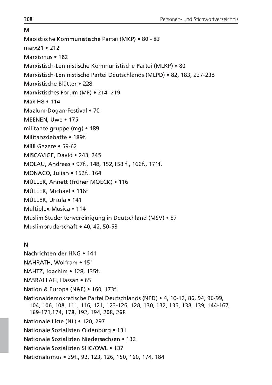 308 Personenund Stichwortverzeichnis M Maoistische Kommunistische Partei (MKP) * 80 - 83 marx21 * 212 Marxismus * 182 Marxistisch-Leninistische Kommunistische Partei (MLKP) * 80 Marxistisch-Leninistische Partei Deutschlands (MLPD) * 82, 183, 237-238 Marxistische Blätter * 228 Marxistisches Forum (MF) * 214, 219 Max H8 * 114 Mazlum-Dogan-Festival * 70 MEENEN, Uwe * 175 militante gruppe (mg) * 189 Militanzdebatte * 189f. Milli Gazete * 59-62 MISCAVIGE, David * 243, 245 MOLAU, Andreas * 97f., 148, 152,158 f., 166f., 171f. MONACO, Julian * 162f., 164 MÜLLER, Annett (früher MOECK) * 116 MÜLLER, Michael * 116f. MÜLLER, Ursula * 141 Multiplex-Musica * 114 Muslim Studentenvereinigung in Deutschland (MSV) * 57 Muslimbruderschaft * 40, 42, 50-53 N Nachrichten der HNG * 141 NAHRATH, Wolfram * 151 NAHTZ, Joachim * 128, 135f. NASRALLAH, Hassan * 65 Nation & Europa (N&E) * 160, 173f. Nationaldemokratische Partei Deutschlands (NPD) * 4, 10-12, 86, 94, 96-99, 104, 106, 108, 111, 116, 121, 123-126, 128, 130, 132, 136, 138, 139, 144-167, 169-171,174, 178, 192, 194, 208, 268 Nationale Liste (NL) * 120, 297 Nationale Sozialisten Oldenburg * 131 Nationale Sozialisten Niedersachsen * 132 Nationale Sozialisten SHG/OWL * 137 Nationalismus * 39f., 92, 123, 126, 150, 160, 174, 184