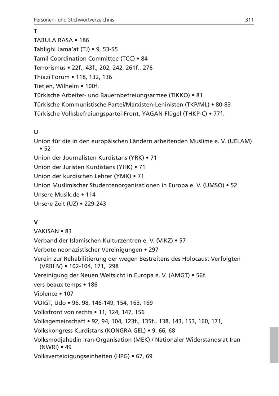 Personenund Stichwortverzeichnis 311 T TABULA RASA * 186 Tablighi Jama'at (TJ) * 9, 53-55 Tamil Coordination Committee (TCC) * 84 Terrorismus * 22f., 43f., 202, 242, 261f., 276 Thiazi Forum * 118, 132, 136 Tietjen, Wilhelm * 100f. Türkische Arbeiterund Bauernbefreiungsarmee (TIKKO) * 81 Türkische Kommunistische Partei/Marxisten-Leninisten (TKP/ML) * 80-83 Türkische Volksbefreiungspartei-Front, YAGAN-Flügel (THKP-C) * 77f. U Union für die in den europäischen Ländern arbeitenden Muslime e. V. (UELAM) * 52 Union der Journalisten Kurdistans (YRK) * 71 Union der Juristen Kurdistans (YHK) * 71 Union der kurdischen Lehrer (YMK) * 71 Union Muslimischer Studentenorganisationen in Europa e. V. (UMSO) * 52 Unsere Musik.de * 114 Unsere Zeit (UZ) * 229-243 V VAKISAN * 83 Verband der Islamischen Kulturzentren e. V. (VIKZ) * 57 Verbote neonazistischer Vereinigungen * 297 Verein zur Rehabilitierung der wegen Bestreitens des Holocaust Verfolgten (VRBHV) * 102-104, 171, 298 Vereinigung der Neuen Weltsicht in Europa e. V. (AMGT) * 56f. vers beaux temps * 186 Violence * 107 VOIGT, Udo * 96, 98, 146-149, 154, 163, 169 Volksfront von rechts * 11, 124, 147, 156 Volksgemeinschaft * 92, 94, 104, 123f., 135f., 138, 143, 153, 160, 171, Volkskongress Kurdistans (KONGRA GEL) * 9, 66, 68 Volksmodjahedin Iran-Organisation (MEK) / Nationaler Widerstandsrat Iran (NWRI) * 49 Volksverteidigungseinheiten (HPG) * 67, 69