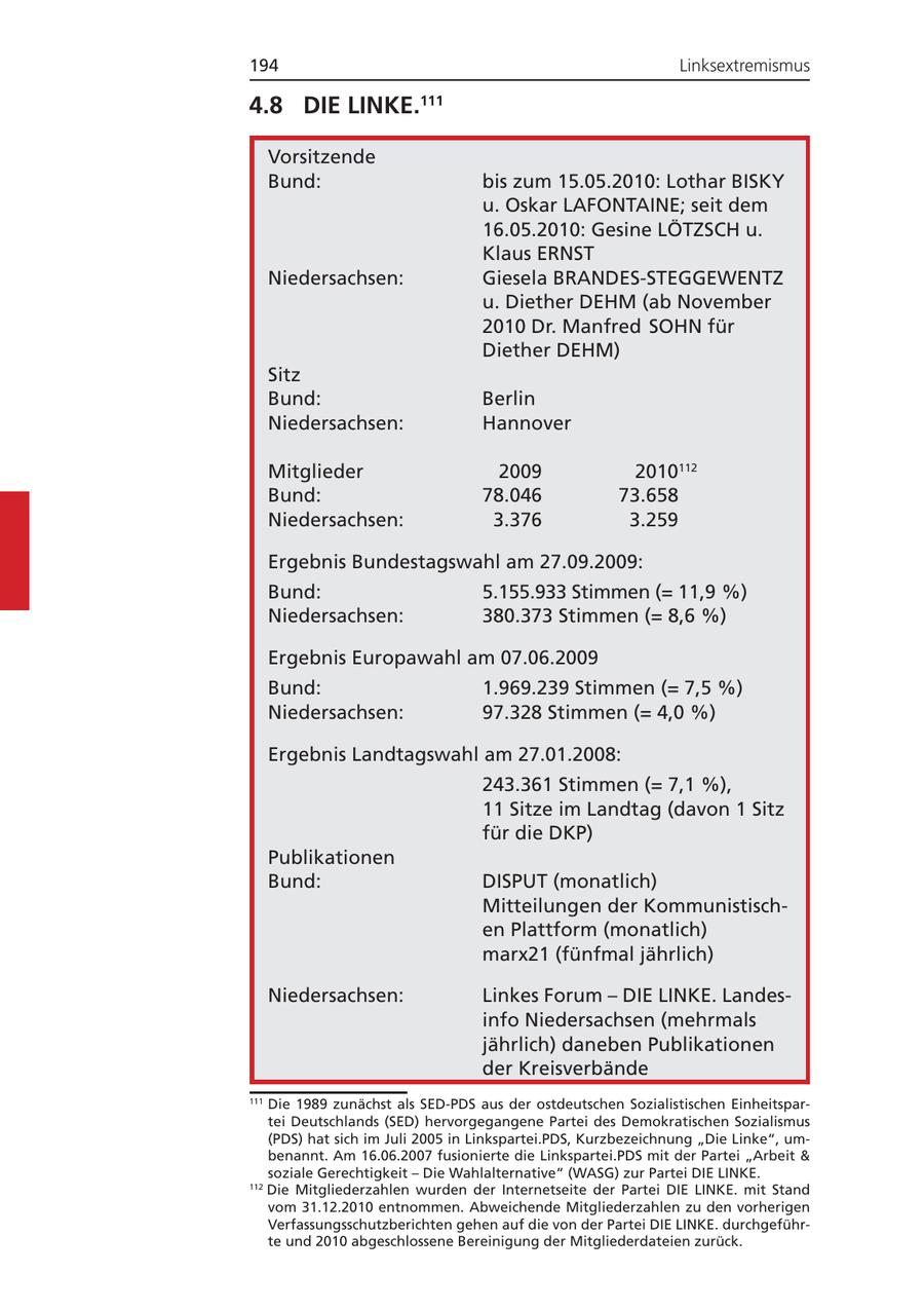 194 Linksextremismus 4.8 DIE LINKE.111 Vorsitzende Bund: bis zum 15.05.2010: Lothar BISKY u. Oskar LAFONTAINE; seit dem 16.05.2010: Gesine LÖTZSCH u. Klaus ERNST Niedersachsen: Giesela BRANDES-STEGGEWENTZ u. Diether DEHM (ab November 2010 Dr. Manfred SOHN für Diether DEHM) Sitz Bund: Berlin Niedersachsen: Hannover Mitglieder 2009 2010112 Bund: 78.046 73.658 Niedersachsen: 3.376 3.259 Ergebnis Bundestagswahl am 27.09.2009: Bund: 5.155.933 Stimmen (= 11,9 %) Niedersachsen: 380.373 Stimmen (= 8,6 %) Ergebnis Europawahl am 07.06.2009 Bund: 1.969.239 Stimmen (= 7,5 %) Niedersachsen: 97.328 Stimmen (= 4,0 %) Ergebnis Landtagswahl am 27.01.2008: 243.361 Stimmen (= 7,1 %), 11 Sitze im Landtag (davon 1 Sitz für die DKP) Publikationen Bund: DISPUT (monatlich) Mitteilungen der Kommunistischen Plattform (monatlich) marx21 (fünfmal jährlich) Niedersachsen: Linkes Forum - DIE LINKE. Landesinfo Niedersachsen (mehrmals jährlich) daneben Publikationen der Kreisverbände 111 Die 1989 zunächst als SED-PDS aus der ostdeutschen Sozialistischen Einheitspartei Deutschlands (SED) hervorgegangene Partei des Demokratischen Sozialismus (PDS) hat sich im Juli 2005 in Linkspartei.PDS, Kurzbezeichnung "Die Linke", umbenannt. Am 16.06.2007 fusionierte die Linkspartei.PDS mit der Partei "Arbeit & soziale Gerechtigkeit - Die Wahlalternative" (WASG) zur Partei DIE LINKE. 112 Die Mitgliederzahlen wurden der Internetseite der Partei DIE LINKE. mit Stand vom 31.12.2010 entnommen. Abweichende Mitgliederzahlen zu den vorherigen Verfassungsschutzberichten gehen auf die von der Partei DIE LINKE. durchgeführte und 2010 abgeschlossene Bereinigung der Mitgliederdateien zurück.