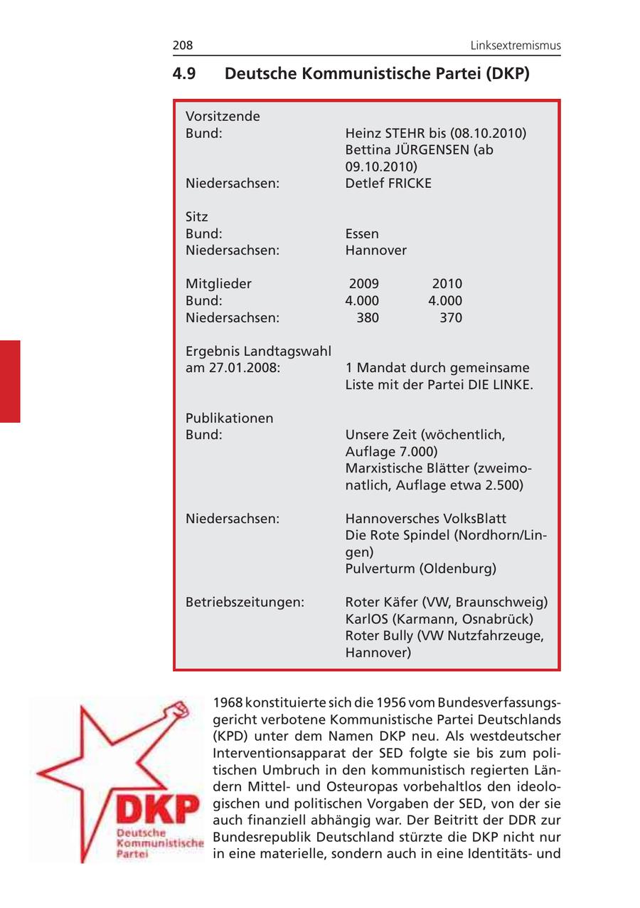 208 Linksextremismus 4.9 Deutsche Kommunistische Partei (DKP) Vorsitzende Bund: Heinz STEHR bis (08.10.2010) Bettina JÜRGENSEN (ab 09.10.2010) Niedersachsen: Detlef FRICKE Sitz Bund: Essen Niedersachsen: Hannover Mitglieder 2009 2010 Bund: 4.000 4.000 Niedersachsen: 380 370 Ergebnis Landtagswahl am 27.01.2008: 1 Mandat durch gemeinsame Liste mit der Partei DIE LINKE. Publikationen Bund: Unsere Zeit (wöchentlich, Auflage 7.000) Marxistische Blätter (zweimonatlich, Auflage etwa 2.500) Niedersachsen: Hannoversches VolksBlatt Die Rote Spindel (Nordhorn/Lingen) Pulverturm (Oldenburg) Betriebszeitungen: Roter Käfer (VW, Braunschweig) KarlOS (Karmann, Osnabrück) Roter Bully (VW Nutzfahrzeuge, Hannover) 1968 konstituierte sich die 1956 vom Bundesverfassungsgericht verbotene Kommunistische Partei Deutschlands (KPD) unter dem Namen DKP neu. Als westdeutscher Interventionsapparat der SED folgte sie bis zum politischen Umbruch in den kommunistisch regierten Ländern Mittelund Osteuropas vorbehaltlos den ideologischen und politischen Vorgaben der SED, von der sie auch finanziell abhängig war. Der Beitritt der DDR zur Bundesrepublik Deutschland stürzte die DKP nicht nur in eine materielle, sondern auch in eine Identitätsund