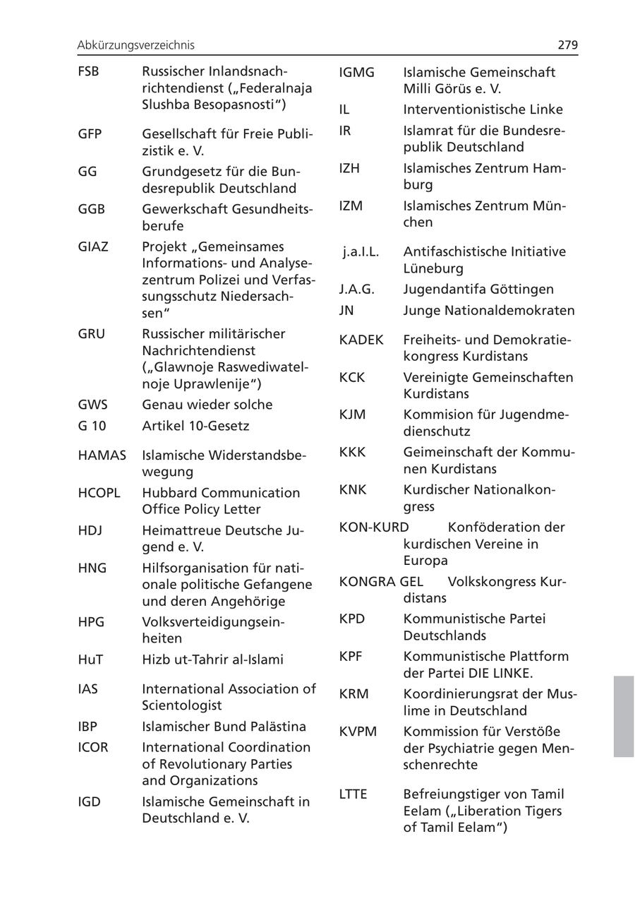 Abkürzungsverzeichnis 279 FSB Russischer InlandsnachIGMG Islamische Gemeinschaft richtendienst ("Federalnaja Milli Görüs e. V. Slushba Besopasnosti") IL Interventionistische Linke GFP Gesellschaft für Freie PubliIR Islamrat für die Bundesrezistik e. V. publik Deutschland GG Grundgesetz für die BunIZH Islamisches Zentrum Hamdesrepublik Deutschland burg GGB Gewerkschaft GesundheitsIZM Islamisches Zentrum Münberufe chen GIAZ Projekt "Gemeinsames j.a.I.L. Antifaschistische Initiative Informationsund AnalyseLüneburg zentrum Polizei und VerfasJ.A.G. Jugendantifa Göttingen sungsschutz Niedersachsen" JN Junge Nationaldemokraten GRU Russischer militärischer KADEK Freiheitsund DemokratieNachrichtendienst kongress Kurdistans ("Glawnoje RaswediwatelKCK Vereinigte Gemeinschaften noje Uprawlenije") Kurdistans GWS Genau wieder solche KJM Kommision für Jugendme- G 10 Artikel 10-Gesetz dienschutz HAMAS Islamische WiderstandsbeKKK Geimeinschaft der Kommuwegung nen Kurdistans HCOPL Hubbard Communication KNK Kurdischer NationalkonOffice Policy Letter gress HDJ Heimattreue Deutsche JuKON-KURD Konföderation der gend e. V. kurdischen Vereine in Europa HNG Hilfsorganisation für nationale politische Gefangene KONGRA GEL Volkskongress Kurund deren Angehörige distans HPG VolksverteidigungseinKPD Kommunistische Partei heiten Deutschlands HuT Hizb ut-Tahrir al-Islami KPF Kommunistische Plattform der Partei DIE LINKE. IAS International Association of KRM Koordinierungsrat der MusScientologist lime in Deutschland IBP Islamischer Bund Palästina KVPM Kommission für Verstöße ICOR International Coordination der Psychiatrie gegen Menof Revolutionary Parties schenrechte and Organizations LTTE Befreiungstiger von Tamil IGD Islamische Gemeinschaft in Eelam ("Liberation Tigers Deutschland e. V. of Tamil Eelam")