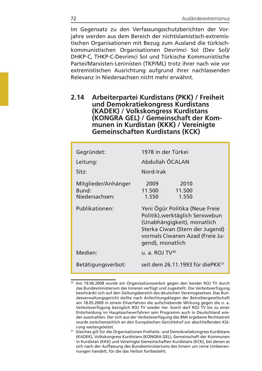 72 Ausländerextremismus Im Gegensatz zu den Verfassungsschutzberichten der Vorjahre werden aus dem Bereich der nichtislamistisch-extremistischen Organisationen mit Bezug zum Ausland die türkischkommunistischen Organisationen Devrimci Sol (Dev Sol)/ DHKP-C, THKP-C-Devrimci Sol und Türkische Kommunistische Partei/Marxisten-Leninisten (TKP/ML) trotz ihrer nach wie vor extremistischen Ausrichtung aufgrund ihrer nachlassenden Relevanz in Niedersachsen nicht mehr erwähnt. 2.14 Arbeiterpartei Kurdistans (PKK) / Freiheit und Demokratiekongress Kurdistans (KADEK) / Volkskongress Kurdistans (KONGRA GEL) / Gemeinschaft der Kommunen in Kurdistan (KKK) / Vereinigte Gemeinschaften Kurdistans (KCK) Gegründet: 1978 in der Türkei Leitung: Abdullah ÖCALAN Sitz: Nord-Irak Mitglieder/Anhänger 2009 2010 Bund: 11.500 11.500 Niedersachsen: 1.550 1.550 Publikationen: Yeni Ögür Politika (Neue Freie Politik),werktäglich Serxwebun (Unabhängigkeit), monatlich Sterka Ciwan (Stern der Jugend) vormals Ciwanen Azad (Freie Jugend), monatlich Medien: u. a. ROJ TV30 Betätigungsverbot: seit dem 26.11.1993 für diePKK31 30 Am 19.06.2008 wurde ein Organisationsverbot gegen den Sender ROJ TV durch das Bundesministerium des Inneren verfügt und zugestellt. Die Verbotsverfügung beschränkt sich auf den Geltungsbereich des deutschen Vereinsgesetzes. Das Bundesverwaltungsgericht stellte nach Anfechtungsklagen der Betreibergesellschaft am 18.05.2009 in einem Eilverfahren die aufschiebende Wirkung gegen die o. a. Verbotsverfügung bezüglich ROJ TV wieder her. Somit darf ROJ TV bis zu einer Entscheidung im Hauptsacheverfahren sein Programm auch in Deutschland wieder ausstrahlen. Der sich aus der Verbotsverfügung des BMI ergebene Rechtsstreit wurde zwischenzeitlich an den Europäischen Gerichtshof zur abschließenden Klärung weitergeleitet. 31 Gleiches gilt für die Organisationen Freiheitsund Demokratiekongress Kurdistans (KADEK), Volkskongress Kurdistans (KONGRA GEL), Gemeinschaft der Kommunen in Kurdistan (KKK) und Vereinigte Gemeinschaften Kurdistans (KCK), bei denen es sich nach der Auffassung des Bundesministeriums des Innern um reine Umbenennungen handelt, für die das Verbot fortbesteht.