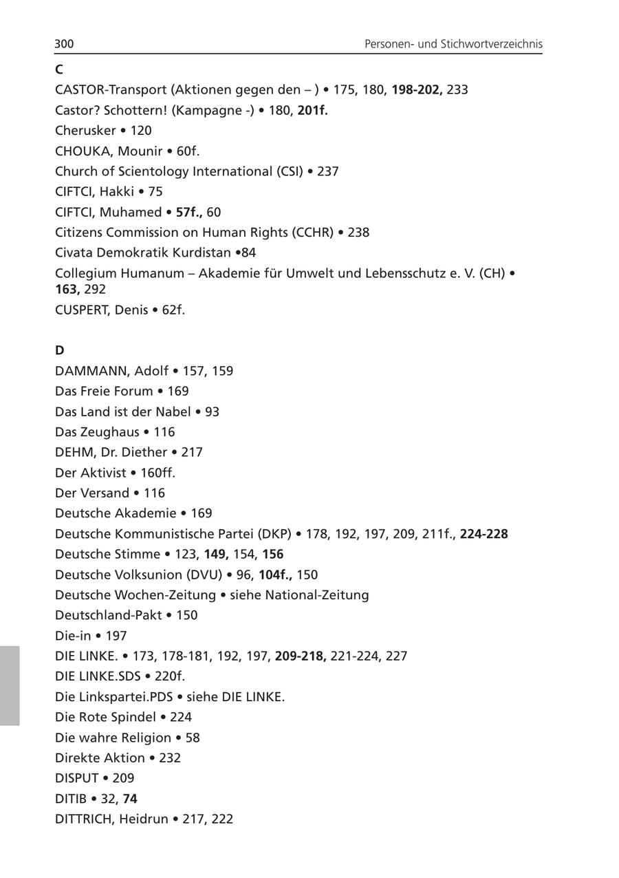 300 Personenund Stichwortverzeichnis C CASTOR-Transport (Aktionen gegen den - ) * 175, 180, 198-202, 233 Castor? Schottern! (Kampagne -) * 180, 201f. Cherusker * 120 CHOUKA, Mounir * 60f. Church of Scientology International (CSI) * 237 CIFTCI, Hakki * 75 CIFTCI, Muhamed * 57f., 60 Citizens Commission on Human Rights (CCHR) * 238 Civata Demokratik Kurdistan *84 Collegium Humanum - Akademie für Umwelt und Lebensschutz e. V. (CH) * 163, 292 CUSPERT, Denis * 62f. D DAMMANN, Adolf * 157, 159 Das Freie Forum * 169 Das Land ist der Nabel * 93 Das Zeughaus * 116 DEHM, Dr. Diether * 217 Der Aktivist * 160ff. Der Versand * 116 Deutsche Akademie * 169 Deutsche Kommunistische Partei (DKP) * 178, 192, 197, 209, 211f., 224-228 Deutsche Stimme * 123, 149, 154, 156 Deutsche Volksunion (DVU) * 96, 104f., 150 Deutsche Wochen-Zeitung * siehe National-Zeitung Deutschland-Pakt * 150 Die-in * 197 DIE LINKE. * 173, 178-181, 192, 197, 209-218, 221-224, 227 DIE LINKE.SDS * 220f. Die Linkspartei.PDS * siehe DIE LINKE. Die Rote Spindel * 224 Die wahre Religion * 58 Direkte Aktion * 232 DISPUT * 209 DITIB * 32, 74 DITTRICH, Heidrun * 217, 222
