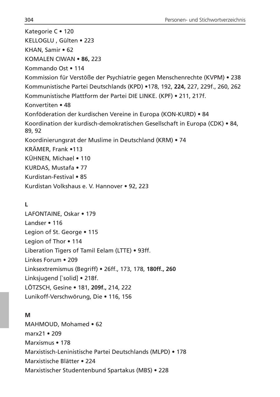 304 Personenund Stichwortverzeichnis Kategorie C * 120 KELLOGLU , Gülten * 223 KHAN, Samir * 62 KOMALEN CIWAN * 86, 223 Kommando Ost * 114 Kommission für Verstöße der Psychiatrie gegen Menschenrechte (KVPM) * 238 Kommunistische Partei Deutschlands (KPD) *178, 192, 224, 227, 229f., 260, 262 Kommunistische Plattform der Partei DIE LINKE. (KPF) * 211, 217f. Konvertiten * 48 Konföderation der kurdischen Vereine in Europa (KON-KURD) * 84 Koordination der kurdisch-demokratischen Gesellschaft in Europa (CDK) * 84, 89, 92 Koordinierungsrat der Muslime in Deutschland (KRM) * 74 KRÄMER, Frank *113 KÜHNEN, Michael * 110 KURDAS, Mustafa * 77 Kurdistan-Festival * 85 Kurdistan Volkshaus e. V. Hannover * 92, 223 L LAFONTAINE, Oskar * 179 Landser * 116 Legion of St. George * 115 Legion of Thor * 114 Liberation Tigers of Tamil Eelam (LTTE) * 93ff. Linkes Forum * 209 Linksextremismus (Begriff) * 26ff., 173, 178, 180ff., 260 Linksjugend ['solid] * 218f. LÖTZSCH, Gesine * 181, 209f., 214, 222 Lunikoff-Verschwörung, Die * 116, 156 M MAHMOUD, Mohamed * 62 marx21 * 209 Marxismus * 178 Marxistisch-Leninistische Partei Deutschlands (MLPD) * 178 Marxistische Blätter * 224 Marxistischer Studentenbund Spartakus (MBS) * 228