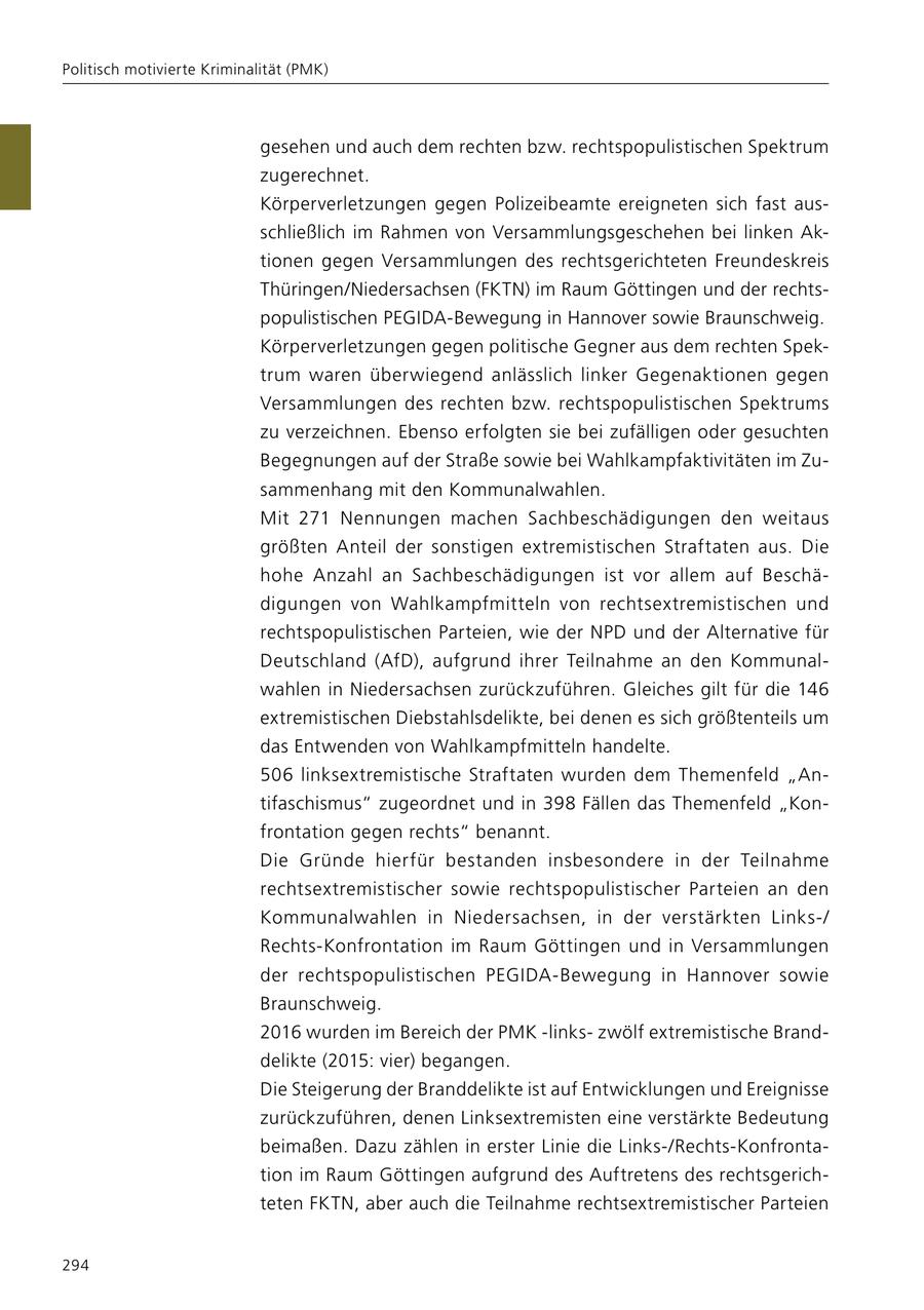 Politisch motivierte Kriminalität (PMK) gesehen und auch dem rechten bzw. rechtspopulistischen Spektrum zugerechnet. Körperverletzungen gegen Polizeibeamte ereigneten sich fast ausschließlich im Rahmen von Versammlungsgeschehen bei linken Aktionen gegen Versammlungen des rechtsgerichteten Freundeskreis Thüringen/Niedersachsen (FKTN) im Raum Göttingen und der rechtspopulistischen PEGIDA-Bewegung in Hannover sowie Braunschweig. Körperverletzungen gegen politische Gegner aus dem rechten Spektrum waren überwiegend anlässlich linker Gegenaktionen gegen Versammlungen des rechten bzw. rechtspopulistischen Spektrums zu verzeichnen. Ebenso erfolgten sie bei zufälligen oder gesuchten Begegnungen auf der Straße sowie bei Wahlkampfaktivitäten im Zusammenhang mit den Kommunalwahlen. Mit 271 Nennungen machen Sachbeschädigungen den weitaus größten Anteil der sonstigen extremistischen Straftaten aus. Die hohe Anzahl an Sachbeschädigungen ist vor allem auf Beschädigungen von Wahlkampfmitteln von rechtsextremistischen und rechtspopulistischen Parteien, wie der NPD und der Alternative für Deutschland (AfD), aufgrund ihrer Teilnahme an den Kommunalwahlen in Niedersachsen zurückzuführen. Gleiches gilt für die 146 extremistischen Diebstahlsdelikte, bei denen es sich größtenteils um das Entwenden von Wahlkampfmitteln handelte. 506 linksextremistische Straftaten wurden dem Themenfeld "Antifaschismus" zugeordnet und in 398 Fällen das Themenfeld "Konfrontation gegen rechts" benannt. Die Gründe hierfür bestanden insbesondere in der Teilnahme rechtsextremistischer sowie rechtspopulistischer Parteien an den Kommunalwahlen in Niedersachsen, in der verstärkten Links-/ Rechts-Konfrontation im Raum Göttingen und in Versammlungen der rechtspopulistischen PEGIDA-Bewegung in Hannover sowie Braunschweig. 2016 wurden im Bereich der PMK -linkszwölf extremistische Branddelikte (2015: vier) begangen. Die Steigerung der Branddelikte ist auf Entwicklungen und Ereignisse zurückzuführen, denen Linksextremisten eine verstärkte Bedeutung beimaßen. Dazu zählen in erster Linie die Links-/Rechts-Konfrontation im Raum Göttingen aufgrund des Auftretens des rechtsgerichteten FKTN, aber auch die Teilnahme rechtsextremistischer Parteien 294