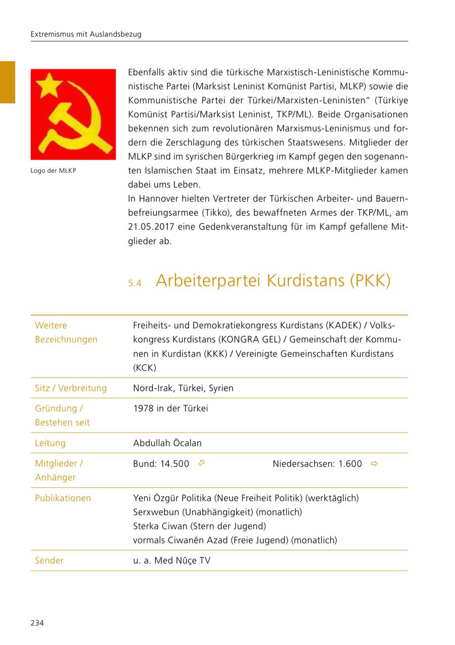 Extremismus mit Auslandsbezug Ebenfalls aktiv sind die türkische Marxistisch-Leninistische Kommunistische Partei (Marksist Leninist Komünist Partisi, MLKP) sowie die Kommunistische Partei der Türkei/Marxisten-Leninisten" (Türkiye Komünist Partisi/Marksist Leninist, TKP/ML). Beide Organisationen bekennen sich zum revolutionären Marxismus-Leninismus und fordern die Zerschlagung des türkischen Staatswesens. Mitglieder der MLKP sind im syrischen Bürgerkrieg im Kampf gegen den sogenannLogo der MLKP ten Islamischen Staat im Einsatz, mehrere MLKP-Mitglieder kamen dabei ums Leben. In Hannover hielten Vertreter der Türkischen Arbeiterund Bauernbefreiungsarmee (Tikko), des bewaffneten Armes der TKP/ML, am 21.05.2017 eine Gedenkveranstaltung für im Kampf gefallene Mitglieder ab. 5.4 Arbeiterpartei Kurdistans (PKK) Weitere Freiheitsund Demokratiekongress Kurdistans (KADEK) / VolksBezeichnungen kongress Kurdistans (KONGRA GEL) / Gemeinschaft der Kommunen in Kurdistan (KKK) / Vereinigte Gemeinschaften Kurdistans (KCK) Sitz / Verbreitung Nord-Irak, Türkei, Syrien Gründung / 1978 in der Türkei Bestehen seit Leitung Abdullah Öcalan Mitglieder / Bund: 14.500 Niedersachsen: 1.600 Anhänger Publikationen Yeni Özgür Politika (Neue Freiheit Politik) (werktäglich) Serxwebun (Unabhängigkeit) (monatlich) Sterka Ciwan (Stern der Jugend) vormals Ciwanen Azad (Freie Jugend) (monatlich) Sender u. a. Med Nuce TV 234