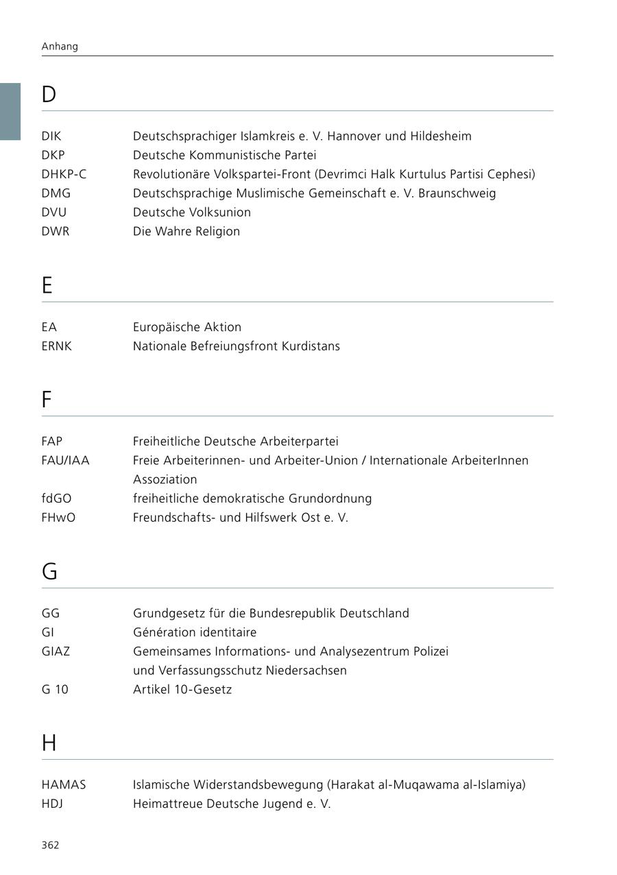 Anhang D DIK Deutschsprachiger Islamkreis e. V. Hannover und Hildesheim DKP Deutsche Kommunistische Partei DHKP-C Revolutionäre Volkspartei-Front (Devrimci Halk Kurtulus Partisi Cephesi) DMG Deutschsprachige Muslimische Gemeinschaft e. V. Braunschweig DVU Deutsche Volksunion DWR Die Wahre Religion E EA Europäische Aktion ERNK Nationale Befreiungsfront Kurdistans F FAP Freiheitliche Deutsche Arbeiterpartei FAU/IAA Freie Arbeiterinnenund Arbeiter-Union / Internationale ArbeiterInnen Assoziation fdGO freiheitliche demokratische Grundordnung FHwO Freundschaftsund Hilfswerk Ost e. V. G GG Grundgesetz für die Bundesrepublik Deutschland GI Generation identitaire GIAZ Gemeinsames Informationsund Analysezentrum Polizei und Verfassungsschutz Niedersachsen G 10 Artikel 10-Gesetz H HAMAS Islamische Widerstandsbewegung (Harakat al-Muqawama al-Islamiya) HDJ Heimattreue Deutsche Jugend e. V. 362