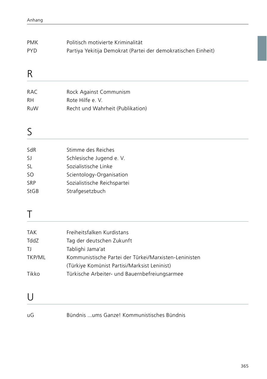 Anhang PMK Politisch motivierte Kriminalität PYD Partiya Yekitija Demokrat (Partei der demokratischen Einheit) R RAC Rock Against Communism RH Rote Hilfe e. V. RuW Recht und Wahrheit (Publikation) S SdR Stimme des Reiches SJ Schlesische Jugend e. V. SL Sozialistische Linke SO Scientology-Organisation SRP Sozialistische Reichspartei StGB Strafgesetzbuch T TAK Freiheitsfalken Kurdistans TddZ Tag der deutschen Zukunft TJ Tablighi Jama'at TKP/ML Kommunistische Partei der Türkei/Marxisten-Leninisten (Türkiye Komünist Partisi/Marksist Leninist) Tikko Türkische Arbeiterund Bauernbefreiungsarmee U uG Bündnis ...ums Ganze! Kommunistisches Bündnis 365