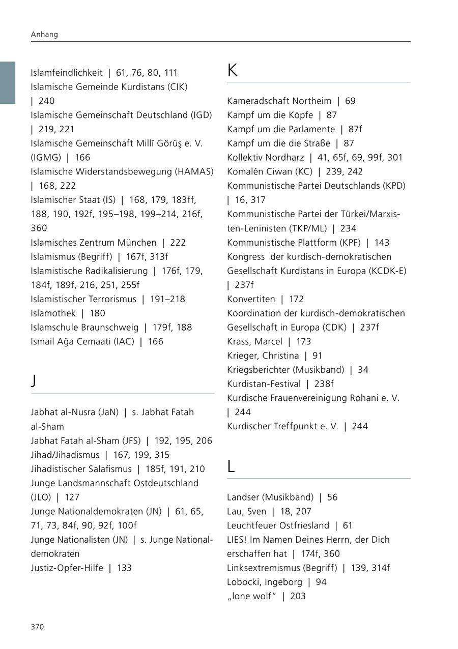 Anhang Islamfeindlichkeit | 61, 76, 80, 111 K Islamische Gemeinde Kurdistans (CIK) | 240 Kameradschaft Northeim | 69 Islamische Gemeinschaft Deutschland (IGD) Kampf um die Köpfe | 87 | 219, 221 Kampf um die Parlamente | 87f Islamische Gemeinschaft Milli Görüs e. V. Kampf um die die Straße | 87 (IGMG) | 166 Kollektiv Nordharz | 41, 65f, 69, 99f, 301 Islamische Widerstandsbewegung (HAMAS) Komalen Ciwan (KC) | 239, 242 | 168, 222 Kommunistische Partei Deutschlands (KPD) Islamischer Staat (IS) | 168, 179, 183ff, | 16, 317 188, 190, 192f, 195-198, 199-214, 216f, Kommunistische Partei der Türkei/Marxis360 ten-Leninisten (TKP/ML) | 234 Islamisches Zentrum München | 222 Kommunistische Plattform (KPF) | 143 Islamismus (Begriff) | 167f, 313f Kongress der kurdisch-demokratischen Islamistische Radikalisierung | 176f, 179, Gesellschaft Kurdistans in Europa (KCDK-E) 184f, 189f, 216, 251, 255f | 237f Islamistischer Terrorismus | 191-218 Konvertiten | 172 Islamothek | 180 Koordination der kurdisch-demokratischen Islamschule Braunschweig | 179f, 188 Gesellschaft in Europa (CDK) | 237f Ismail Aga Cemaati (IAC) | 166 Krass, Marcel | 173 Krieger, Christina | 91 Kriegsberichter (Musikband) | 34 J Kurdistan-Festival | 238f Kurdische Frauenvereinigung Rohani e. V. Jabhat al-Nusra (JaN) | s. Jabhat Fatah | 244 al-Sham Kurdischer Treffpunkt e. V. | 244 Jabhat Fatah al-Sham (JFS) | 192, 195, 206 Jihad/Jihadismus | 167, 199, 315 Jihadistischer Salafismus | 185f, 191, 210 L Junge Landsmannschaft Ostdeutschland (JLO) | 127 Landser (Musikband) | 56 Junge Nationaldemokraten (JN) | 61, 65, Lau, Sven | 18, 207 71, 73, 84f, 90, 92f, 100f Leuchtfeuer Ostfriesland | 61 Junge Nationalisten (JN) | s. Junge NationalLIES! Im Namen Deines Herrn, der Dich demokraten erschaffen hat | 174f, 360 Justiz-Opfer-Hilfe | 133 Linksextremismus (Begriff) | 139, 314f Lobocki, Ingeborg | 94 "lone wolf" | 203 370