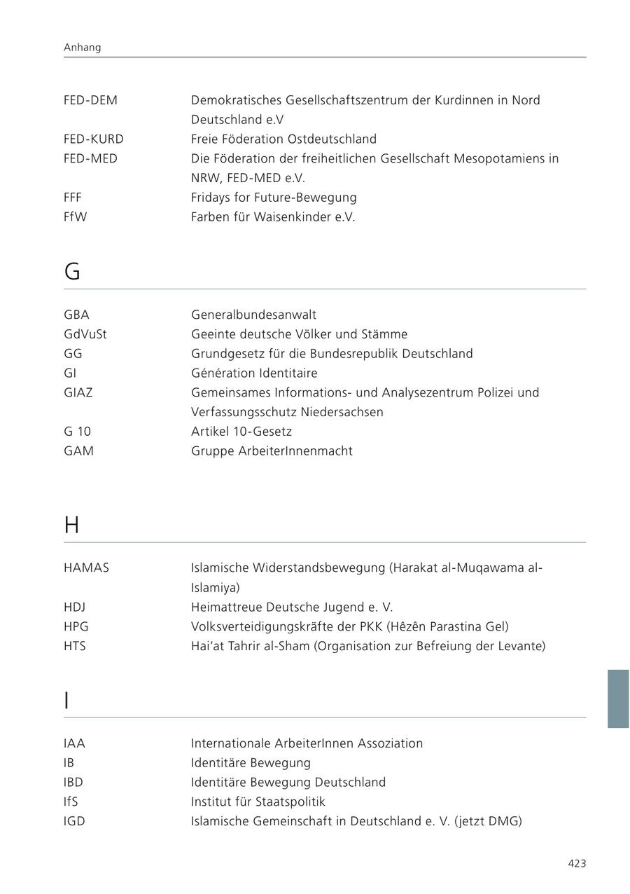 Anhang FED-DEM Demokratisches Gesellschaftszentrum der Kurdinnen in Nord Deutschland e.V FED-KURD Freie Föderation Ostdeutschland FED-MED Die Föderation der freiheitlichen Gesellschaft Mesopotamiens in NRW, FED-MED e.V. FFF Fridays for Future-Bewegung FfW Farben für Waisenkinder e.V. G GBA Generalbundesanwalt GdVuSt Geeinte deutsche Völker und Stämme GG Grundgesetz für die Bundesrepublik Deutschland GI Generation Identitaire GIAZ Gemeinsames Informationsund Analysezentrum Polizei und Verfassungsschutz Niedersachsen G 10 Artikel 10-Gesetz GAM Gruppe ArbeiterInnenmacht H HAMAS Islamische Widerstandsbewegung (Harakat al-Muqawama alIslamiya) HDJ Heimattreue Deutsche Jugend e. V. HPG Volksverteidigungskräfte der PKK (Hezen Parastina Gel) HTS Hai'at Tahrir al-Sham (Organisation zur Befreiung der Levante) I IAA Internationale ArbeiterInnen Assoziation IB Identitäre Bewegung IBD Identitäre Bewegung Deutschland IfS Institut für Staatspolitik IGD Islamische Gemeinschaft in Deutschland e. V. (jetzt DMG) 423
