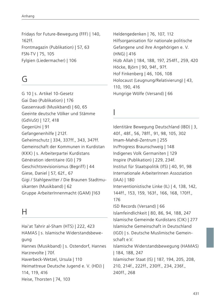 Anhang Fridays for Future-Bewegung (FFF) | 140, Heldengedenken | 76, 107, 112 162ff. Hilfsorganisation für nationale politische Frontmagazin (Publikation) | 57, 63 Gefangene und ihre Angehörigen e. V. FSN-TV | 75, 105 (HNG) | 416 Fylgien (Liedermacher) | 106 Hizb Allah | 184, 188, 197, 254ff., 259, 420 Höcke, Björn | 90, 94f., 97f. Hof Finkenberg | 46, 106, 108 G Holocaust (Leugnung/Relativierung) | 43, 110, 190, 416 G 10 | s. Artikel 10-Gesetz Hungrige Wölfe (Versand) | 66 Gai Dao (Publikation) | 176 Gassenraudi (Musikband) | 60, 65 Geeinte deutsche Völker und Stämme I (GdVuSt) | 127, 418 GegenUni | 91 Identitäre Bewegung Deutschland (IBD) | 3, Gefangenenhilfe | 212f. 40f., 48f., 56, 78ff., 91, 98, 105, 302 Geheimschutz | 334, 337ff., 343, 347ff. Imam-Mahdi-Zentrum | 255 Gemeinschaft der Kommunen in Kurdistan In/Progress Braunschweig | 148 (KKK) | s. Arbeiterpartei Kurdistans Indigenes Volk Germaniten | 129 Generation identitaire (GI) | 79 Inspire (Publikation) | 229, 234f. Geschichtsrevisionismus (Begriff) | 44 Institut für Staatspolitik (IfS) | 40, 91, 98 Giese, Daniel | 57, 62f., 67 Internationale ArbeiterInnen Assoziation Gigi / Stahlgewitter / Die Braunen Stadtmu(IAA) | 180 sikanten (Musikband) | 62 Interventionistische Linke (IL) | 4, 138, 142, Gruppe ArbeiterInnenmacht (GAM) |163 144ff., 153, 159, 163f., 166, 168, 170ff., 176 ISD Records (Versand) | 66 H Islamfeindlichkeit | 80, 86, 94, 188, 247 Islamische Gemeinde Kurdistans (CIK) | 277 Hai'at Tahrir al-Sham (HTS) | 222, 423 Islamische Gemeinschaft in Deutschland HAMAS | s. Islamische Widerstandsbewe(IGD) | s. Deutsche Muslimische Gemeingung schaft e.V. Hannes (Musikband) | s. Ostendorf, Hannes Islamische Widerstandsbewegung (HAMAS) Harzrevolte | 70f. | 184, 188, 247 Haverbeck-Wetzel, Ursula | 110 Islamischer Staat (IS) | 187, 194, 205, 208, Heimattreue Deutsche Jugend e. V. (HDJ) | 210, 214f., 222ff., 230ff., 234, 236f., 114, 119, 416 240ff., 268 Heise, Thorsten | 74, 103 431