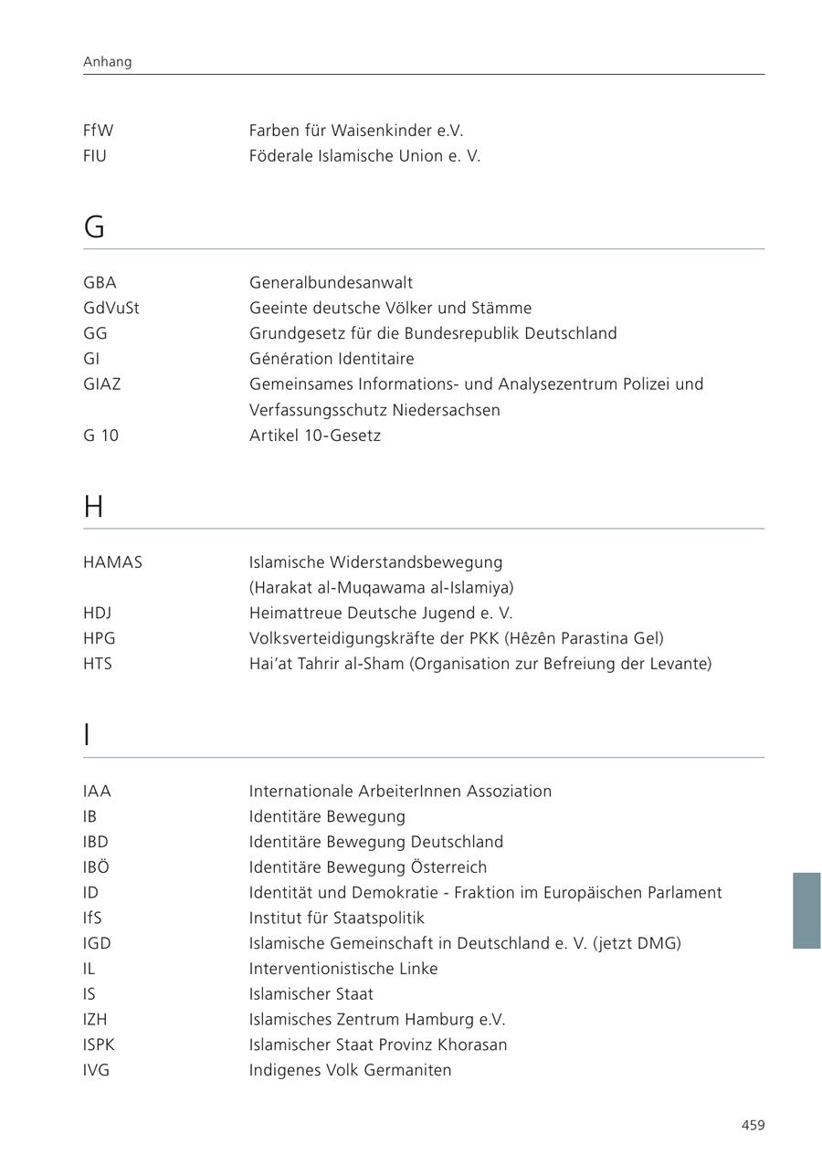 Anhang FfW Farben für Waisenkinder e.V. FIU Föderale Islamische Union e. V. G GBA Generalbundesanwalt GdVuSt Geeinte deutsche Völker und Stämme GG Grundgesetz für die Bundesrepublik Deutschland GI Generation Identitaire GIAZ Gemeinsames Informationsund Analysezentrum Polizei und Verfassungsschutz Niedersachsen G 10 Artikel 10-Gesetz H HAMAS Islamische Widerstandsbewegung (Harakat al-Muqawama alIslamiya) HDJ Heimattreue Deutsche Jugend e. V. HPG Volksverteidigungskräfte der PKK (Hezen Parastina Gel) HTS Hai'at Tahrir al-Sham (Organisation zur Befreiung der Levante) I IAA Internationale ArbeiterInnen Assoziation IB Identitäre Bewegung IBD Identitäre Bewegung Deutschland IBÖ Identitäre Bewegung Österreich ID Identität und Demokratie - Fraktion im Europäischen Parlament IfS Institut für Staatspolitik IGD Islamische Gemeinschaft in Deutschland e. V. (jetzt DMG) IL Interventionistische Linke IS Islamischer Staat IZH Islamisches Zentrum Hamburg e.V. ISPK Islamischer Staat Provinz Khorasan IVG Indigenes Volk Germaniten 459