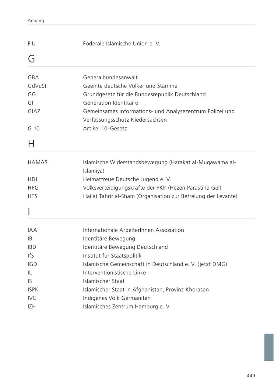 Anhang FIU Föderale Islamische Union e. V. G GBA Generalbundesanwalt GdVuSt Geeinte deutsche Völker und Stämme GG Grundgesetz für die Bundesrepublik Deutschland GI Generation Identitaire GIAZ Gemeinsames Informationsund Analysezentrum Polizei und Verfassungsschutz Niedersachsen G 10 Artikel 10-Gesetz H HAMAS Islamische Widerstandsbewegung (Harakat al-Muqawama alIslamiya) HDJ Heimattreue Deutsche Jugend e. V. HPG Volksverteidigungskräfte der PKK (Hezen Parastina Gel) HTS Hai'at Tahrir al-Sham (Organisation zur Befreiung der Levante) I IAA Internationale ArbeiterInnen Assoziation IB Identitäre Bewegung IBD Identitäre Bewegung Deutschland IfS Institut für Staatspolitik IGD Islamische Gemeinschaft in Deutschland e. V. (jetzt DMG) IL Interventionistische Linke IS Islamischer Staat ISPK Islamischer Staat in Afghanistan, Provinz Khorasan IVG Indigenes Volk Germaniten IZH Islamisches Zentrum Hamburg e. V. 449