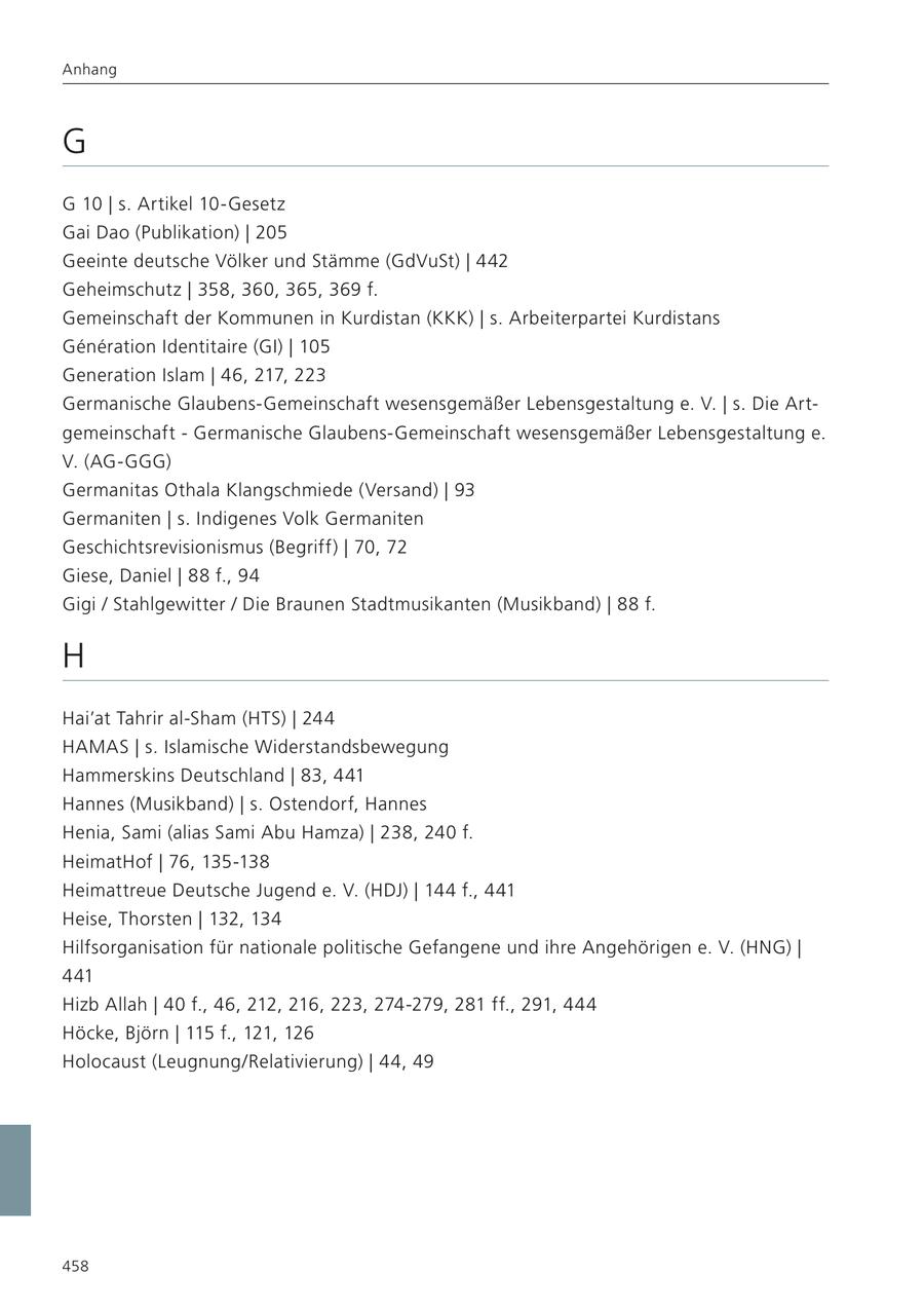Anhang G G 10 | s. Artikel 10-Gesetz Gai Dao (Publikation) | 205 Geeinte deutsche Völker und Stämme (GdVuSt) | 442 Geheimschutz | 358, 360, 365, 369 f. Gemeinschaft der Kommunen in Kurdistan (KKK) | s. Arbeiterpartei Kurdistans Generation Identitaire (GI) | 105 Generation Islam | 46, 217, 223 Germanische Glaubens-Gemeinschaft wesensgemäßer Lebensgestaltung e. V. | s. Die Artgemeinschaft - Germanische Glaubens-Gemeinschaft wesensgemäßer Lebensgestaltung e. V. (AG-GGG) Germanitas Othala Klangschmiede (Versand) | 93 Germaniten | s. Indigenes Volk Germaniten Geschichtsrevisionismus (Begriff) | 70, 72 Giese, Daniel | 88 f., 94 Gigi / Stahlgewitter / Die Braunen Stadtmusikanten (Musikband) | 88 f. H Hai'at Tahrir al-Sham (HTS) | 244 HAMAS | s. Islamische Widerstandsbewegung Hammerskins Deutschland | 83, 441 Hannes (Musikband) | s. Ostendorf, Hannes Henia, Sami (alias Sami Abu Hamza) | 238, 240 f. HeimatHof | 76, 135-138 Heimattreue Deutsche Jugend e. V. (HDJ) | 144 f., 441 Heise, Thorsten | 132, 134 Hilfsorganisation für nationale politische Gefangene und ihre Angehörigen e. V. (HNG) | 441 Hizb Allah | 40 f., 46, 212, 216, 223, 274-279, 281 ff., 291, 444 Höcke, Björn | 115 f., 121, 126 Holocaust (Leugnung/Relativierung) | 44, 49 458