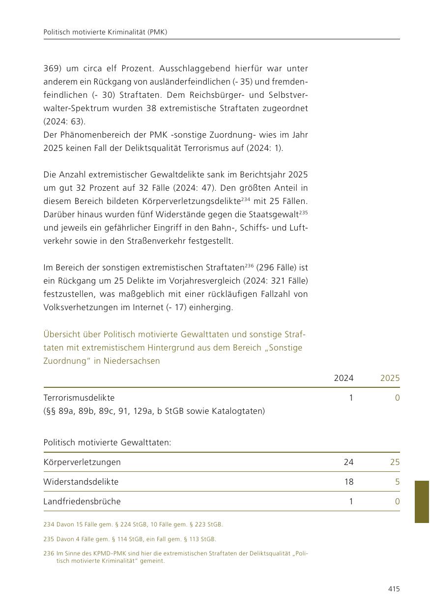Seite 417