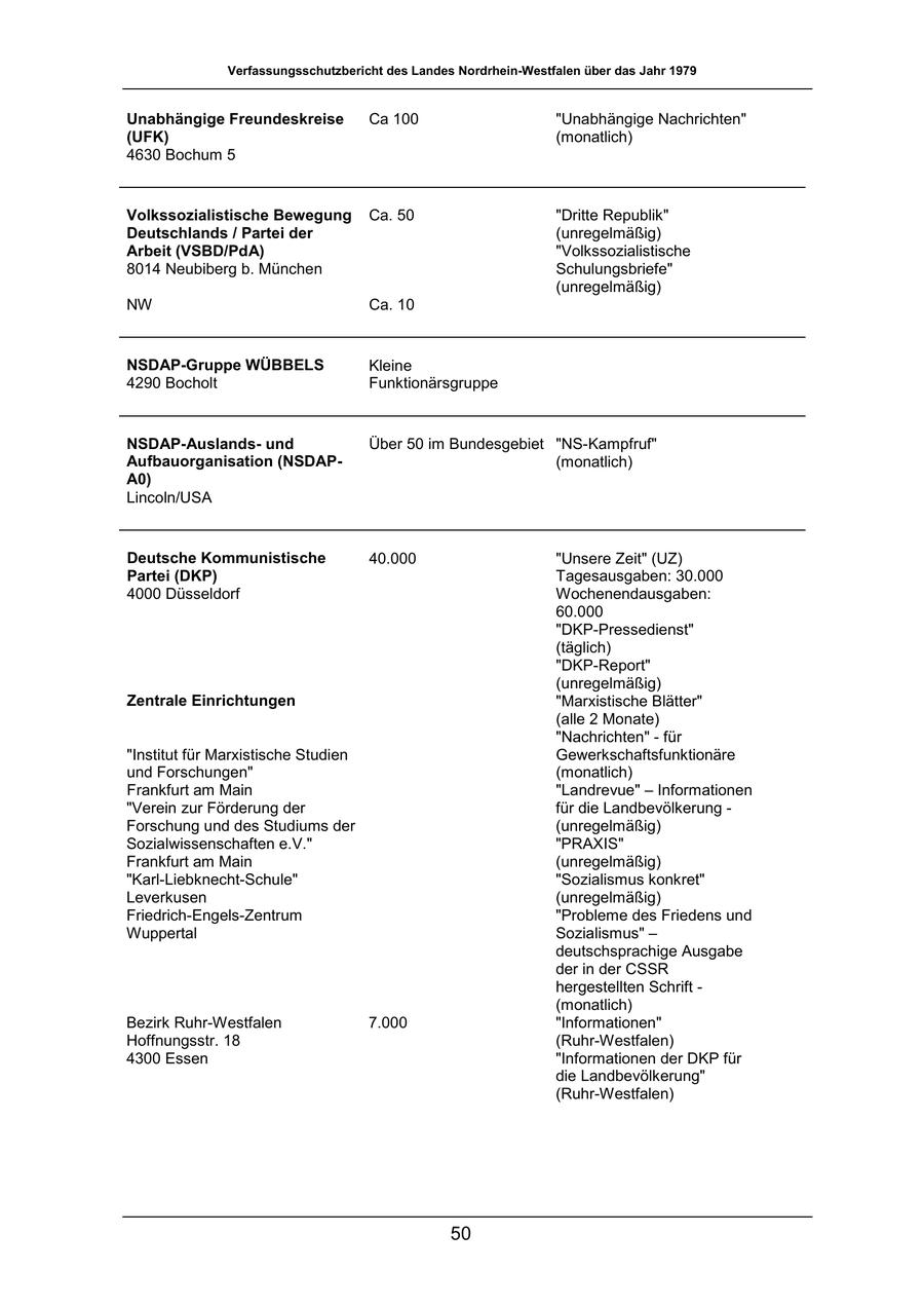 Seite 50