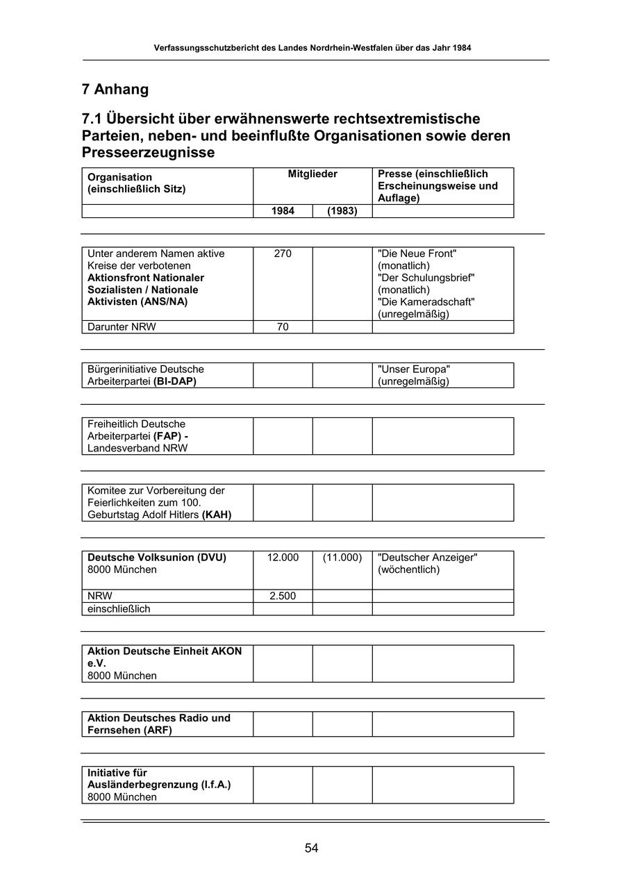 Seite 54