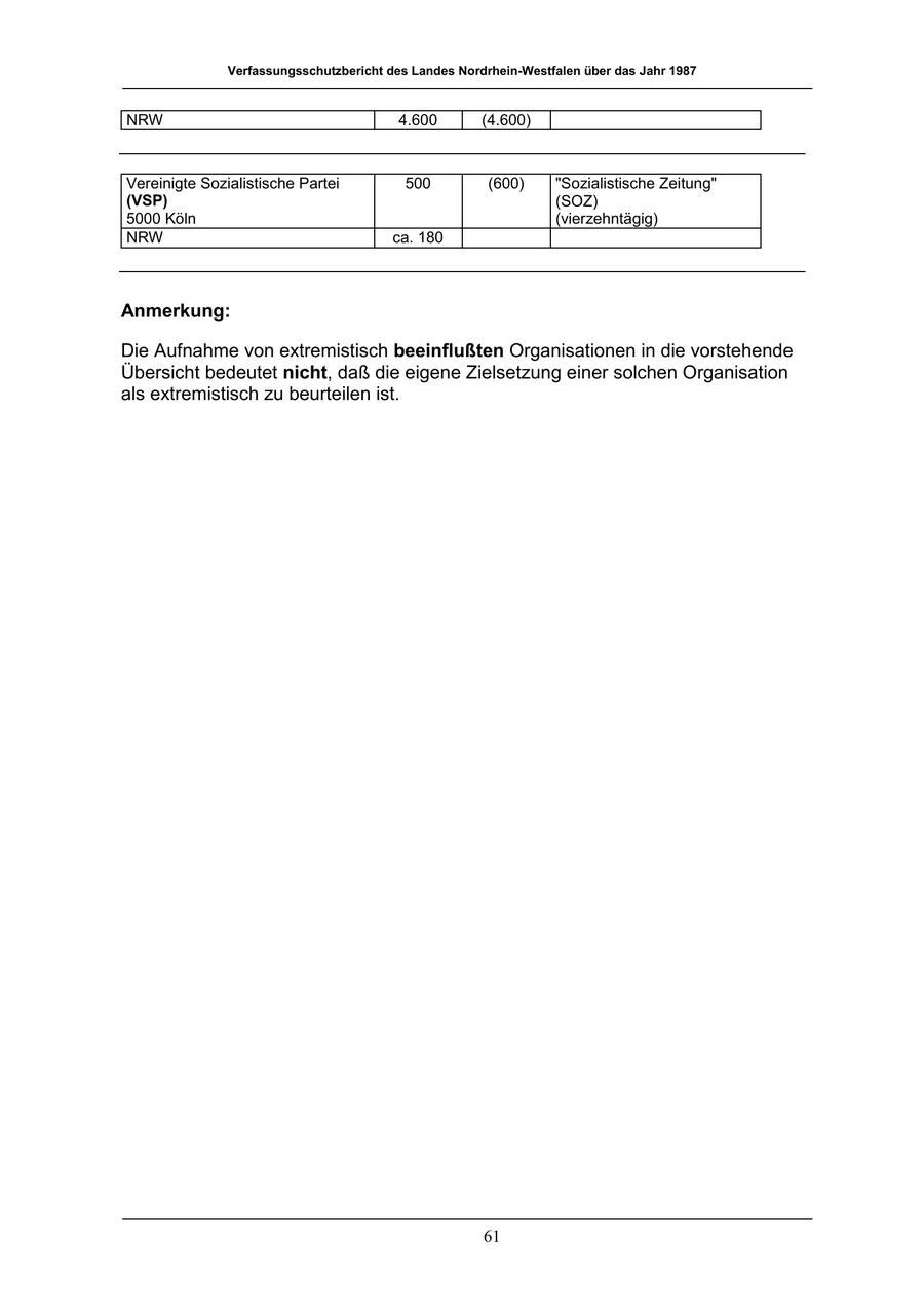 Seite 61