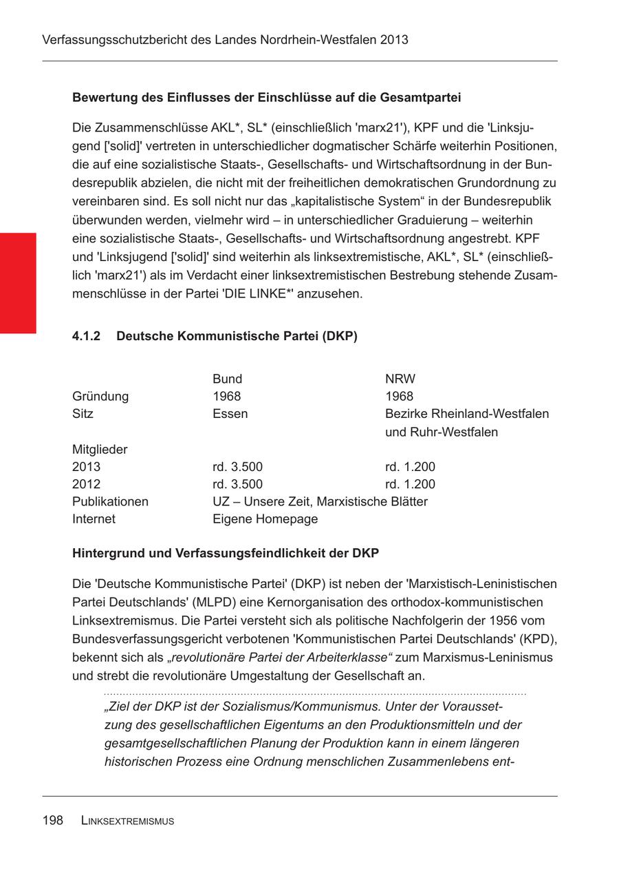 Verfassungsschutzbericht des Landes Nordrhein-Westfalen 2013 Bewertung des Einflusses der Einschlüsse auf die Gesamtpartei Die Zusammenschlüsse AKL*, SL* (einschließlich 'marx21'), KPF und die 'Linksjugend ['solid]' vertreten in unterschiedlicher dogmatischer Schärfe weiterhin Positionen, die auf eine sozialistische Staats-, Gesellschaftsund Wirtschaftsordnung in der Bundesrepublik abzielen, die nicht mit der freiheitlichen demokratischen Grundordnung zu vereinbaren sind. Es soll nicht nur das "kapitalistische System" in der Bundesrepublik überwunden werden, vielmehr wird - in unterschiedlicher Graduierung - weiterhin eine sozialistische Staats-, Gesellschaftsund Wirtschaftsordnung angestrebt. KPF und 'Linksjugend ['solid]' sind weiterhin als linksextremistische, AKL*, SL* (einschließlich 'marx21') als im Verdacht einer linksextremistischen Bestrebung stehende Zusammenschlüsse in der Partei 'DIE LINKE*' anzusehen. 4.1.2 Deutsche Kommunistische Partei (DKP) Bund NRW Gründung 1968 1968 Sitz Essen Bezirke Rheinland-Westfalen und Ruhr-Westfalen Mitglieder 2013 rd. 3.500 rd. 1.200 2012 rd. 3.500 rd. 1.200 Publikationen UZ - Unsere Zeit, Marxistische Blätter Internet Eigene Homepage Hintergrund und Verfassungsfeindlichkeit der DKP Die 'Deutsche Kommunistische Partei' (DKP) ist neben der 'Marxistisch-Leninistischen Partei Deutschlands' (MLPD) eine Kernorganisation des orthodox-kommunistischen Linksextremismus. Die Partei versteht sich als politische Nachfolgerin der 1956 vom Bundesverfassungsgericht verbotenen 'Kommunistischen Partei Deutschlands' (KPD), bekennt sich als "revolutionäre Partei der Arbeiterklasse" zum Marxismus-Leninismus und strebt die revolutionäre Umgestaltung der Gesellschaft an. "Ziel der DKP ist der Sozialismus/Kommunismus. Unter der Voraussetzung des gesellschaftlichen Eigentums an den Produktionsmitteln und der gesamtgesellschaftlichen Planung der Produktion kann in einem längeren historischen Prozess eine Ordnung menschlichen Zusammenlebens ent198 linksExtrEmismus